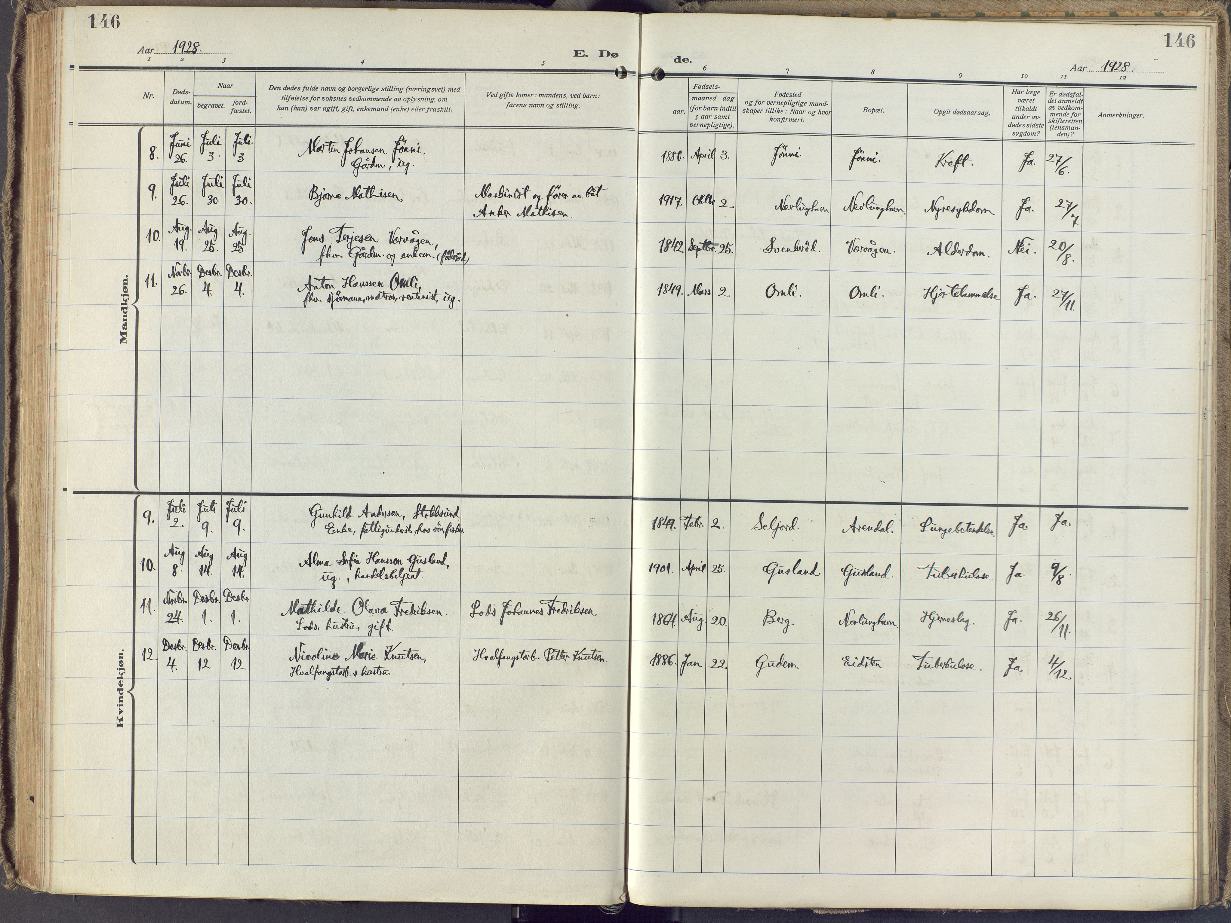 Brunlanes kirkebøker, SAKO/A-342/F/Fb/L0004: Ministerialbok nr. II 4, 1923-1940, s. 146