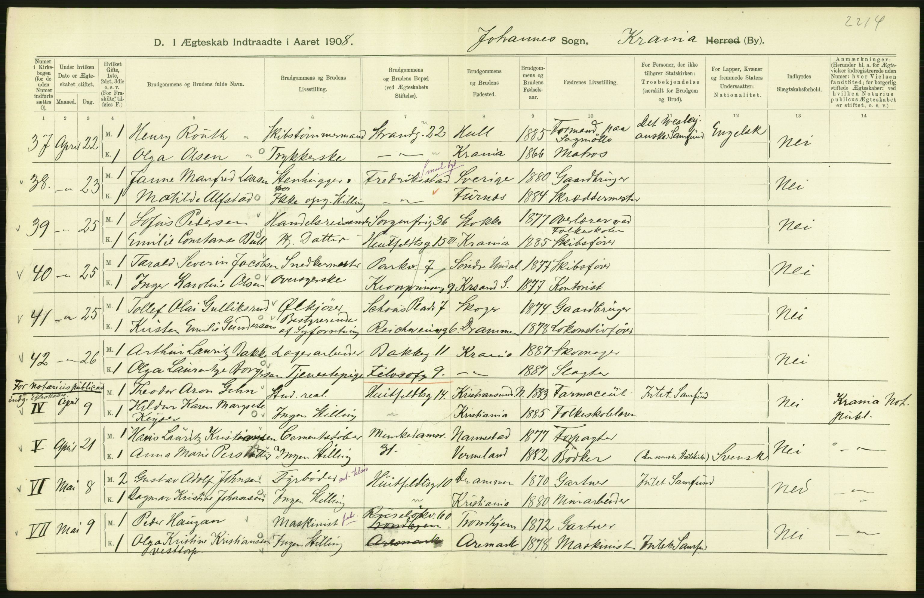 Statistisk sentralbyrå, Sosiodemografiske emner, Befolkning, AV/RA-S-2228/D/Df/Dfa/Dfaf/L0007: Kristiania: Gifte, 1908, s. 362