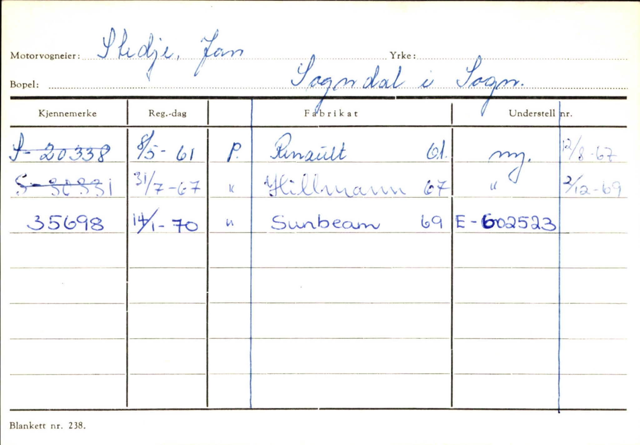 Statens vegvesen, Sogn og Fjordane vegkontor, AV/SAB-A-5301/4/F/L0124: Eigarregister Sogndal A-U, 1945-1975, s. 2425