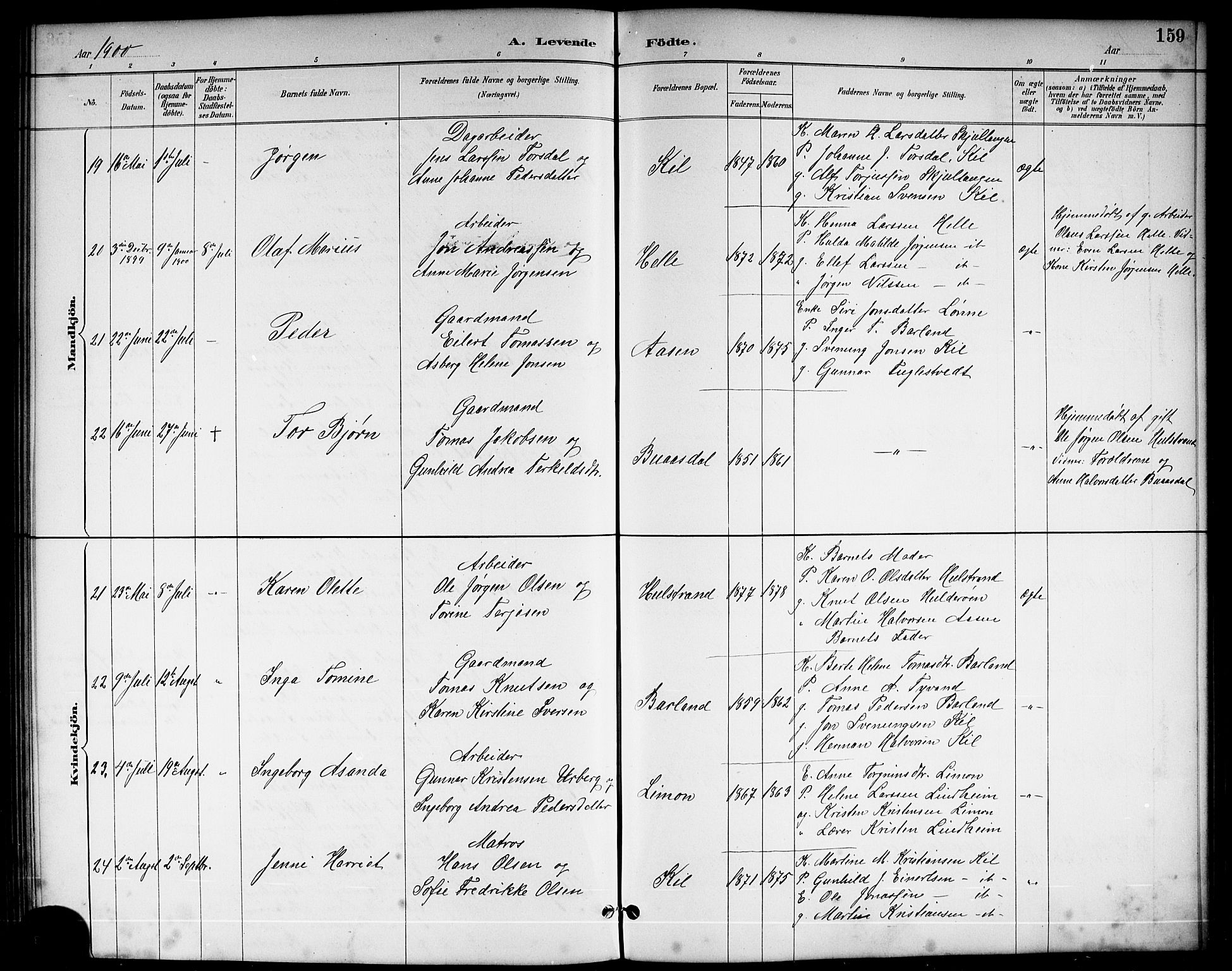 Sannidal kirkebøker, AV/SAKO-A-296/G/Ga/L0003: Klokkerbok nr. 3, 1887-1922, s. 159