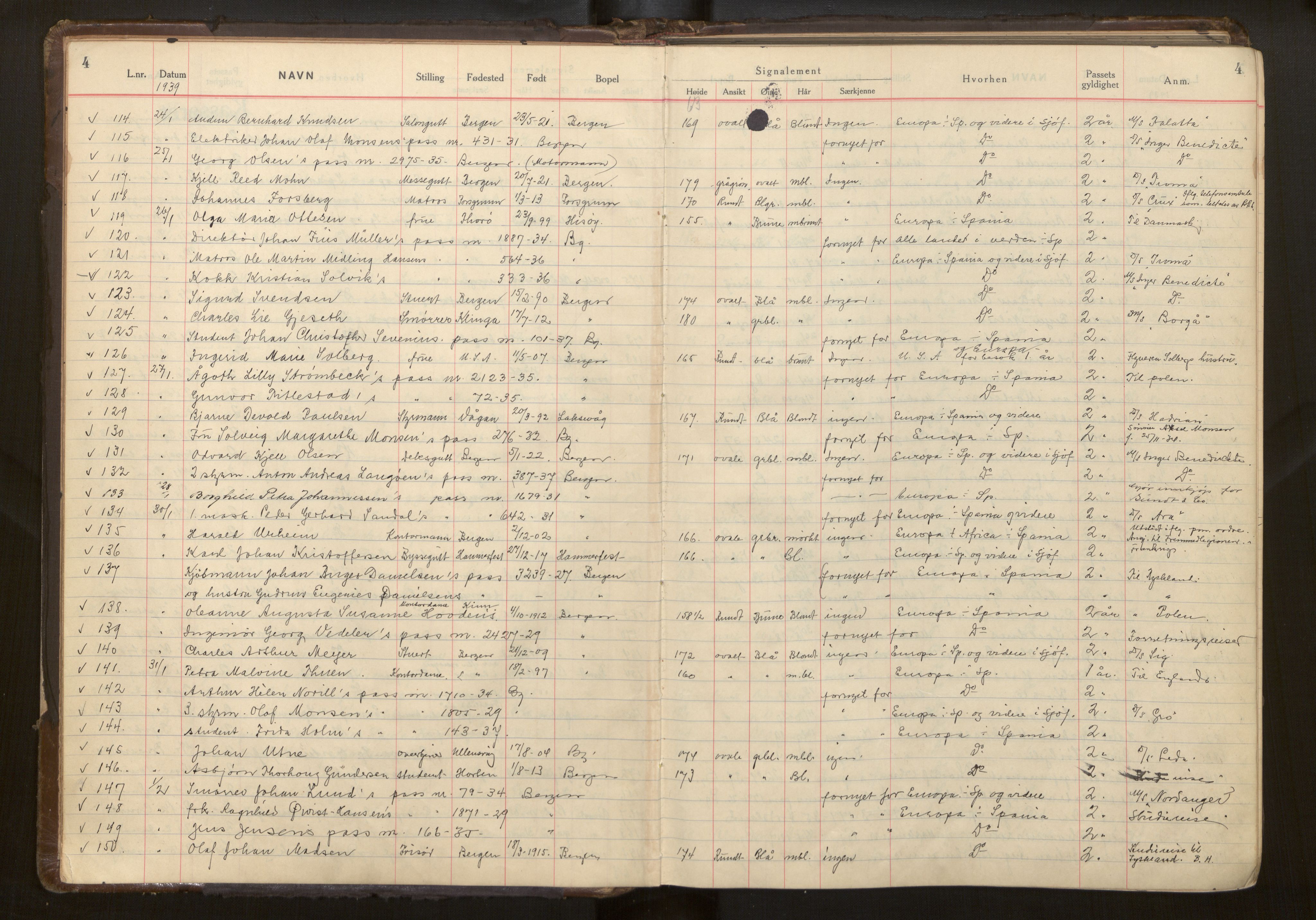 Bergen politikammer / politidistrikt, AV/SAB-A-60401/L/La/Lab/L0015: Passprotokoll, 1939-1946