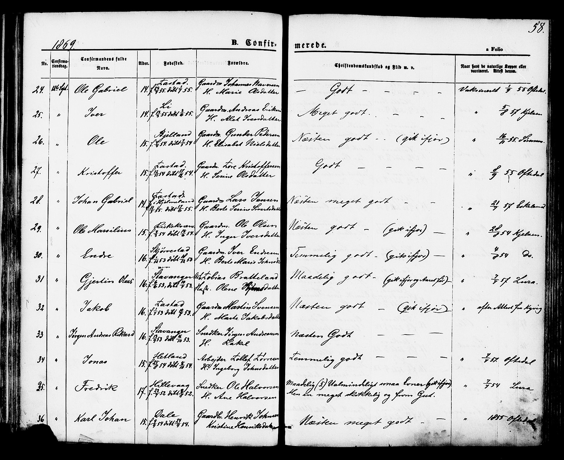 Hetland sokneprestkontor, AV/SAST-A-101826/30/30BA/L0004: Ministerialbok nr. A 4, 1862-1881, s. 58