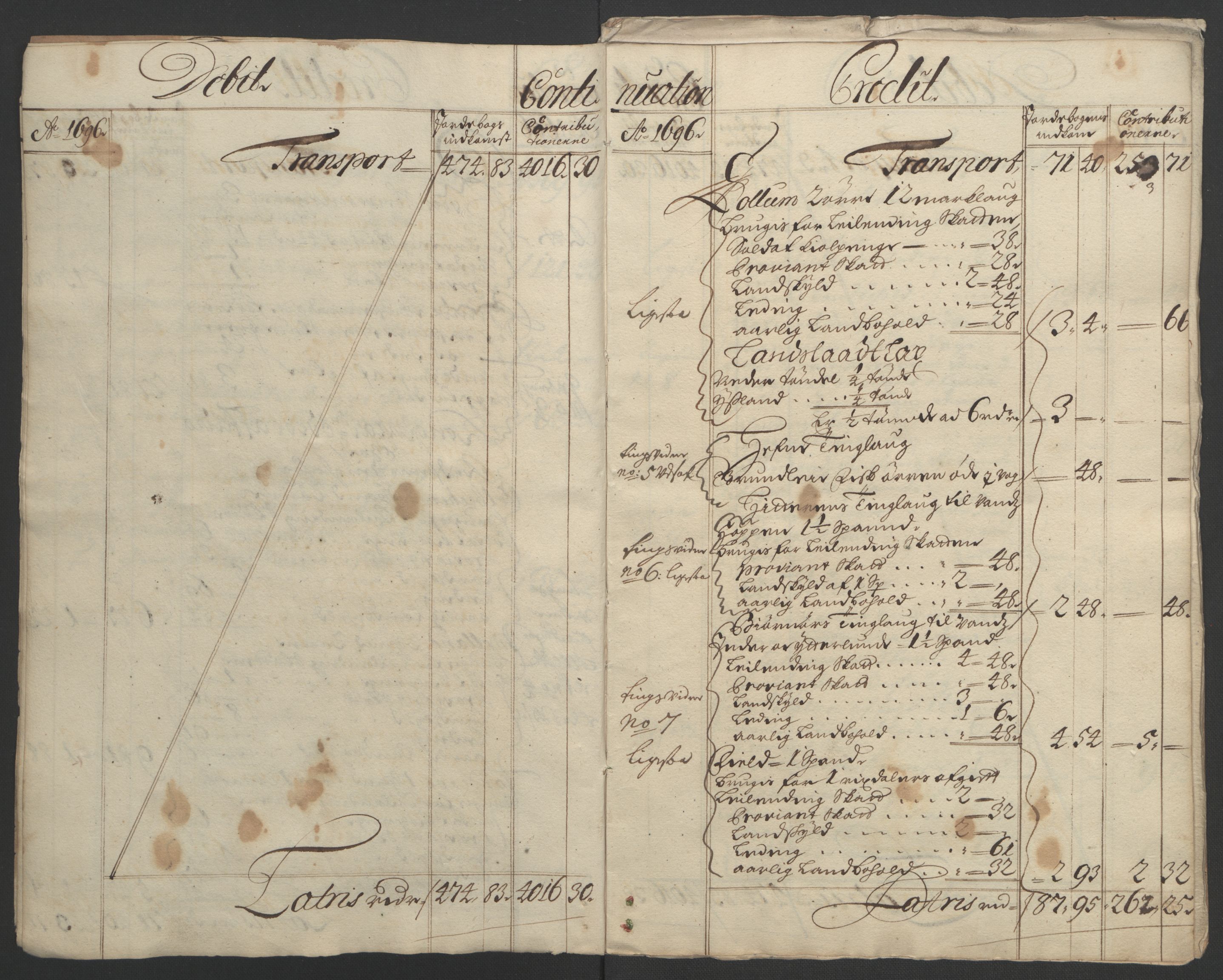 Rentekammeret inntil 1814, Reviderte regnskaper, Fogderegnskap, AV/RA-EA-4092/R57/L3851: Fogderegnskap Fosen, 1695-1696, s. 197