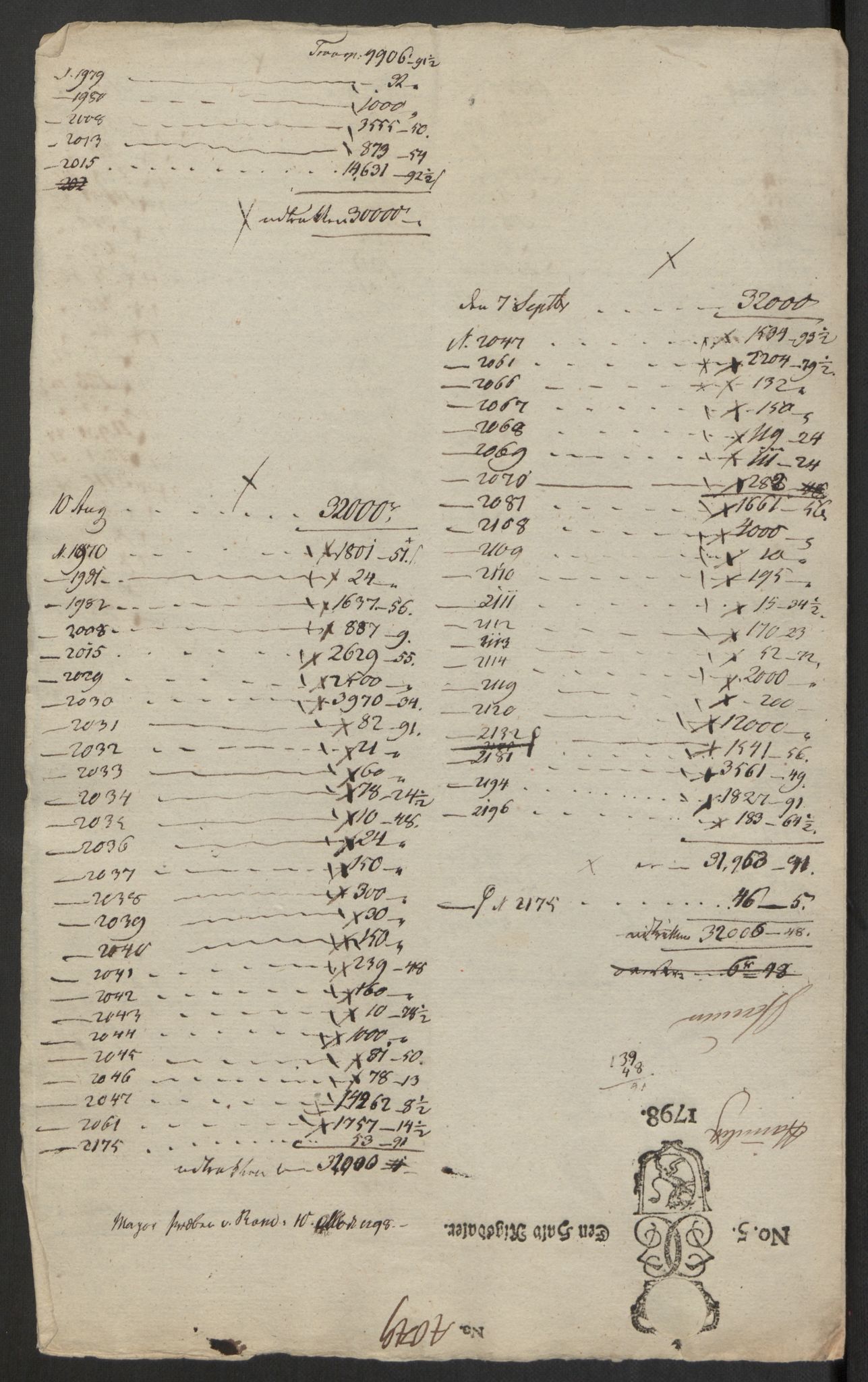 Rentekammeret inntil 1814, Realistisk ordnet avdeling, RA/EA-4070/G/Gb/Gbb/L0029/0001: Jernverk / [Db II 6]: Dokumenter om Lesja, Moss, Mostadmarken, Nissedal (og Omdal kobberverk), Odal, Osen (Romsdal) og Vigeland jernverk, 1670-1810, s. 7