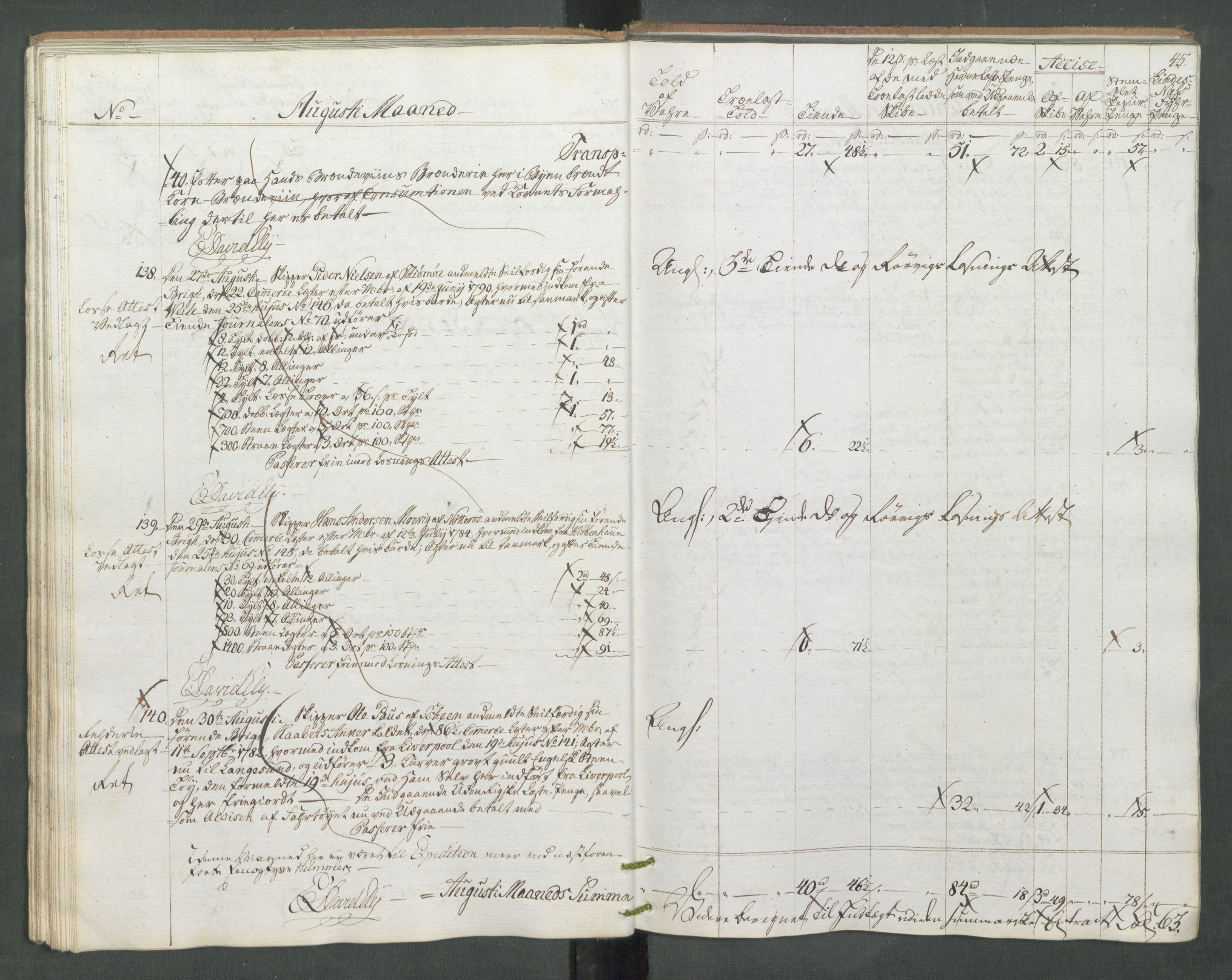 Generaltollkammeret, tollregnskaper, RA/EA-5490/R10/L0056/0002: Tollregnskaper Tønsberg / Utgående tollbok, 1794, s. 44b-45a