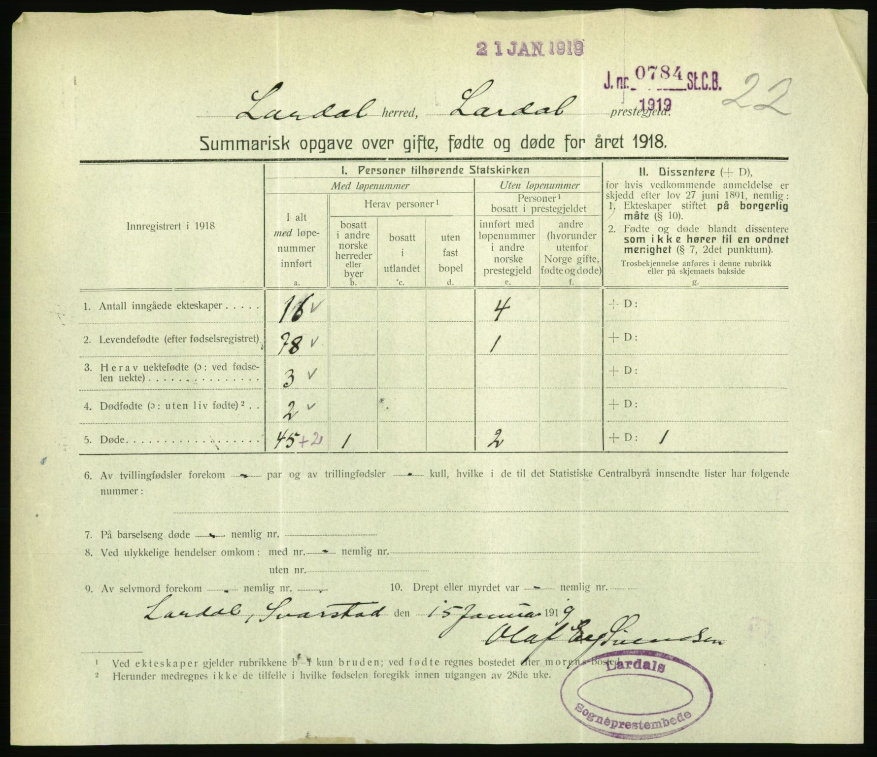 Statistisk sentralbyrå, Sosiodemografiske emner, Befolkning, RA/S-2228/D/Df/Dfb/Dfbh/L0059: Summariske oppgaver over gifte, fødte og døde for hele landet., 1918, s. 525