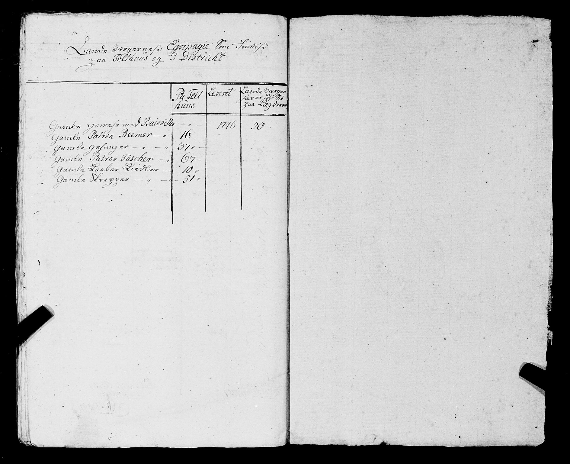 Fylkesmannen i Rogaland, SAST/A-101928/99/3/325/325CA, 1655-1832, s. 4365