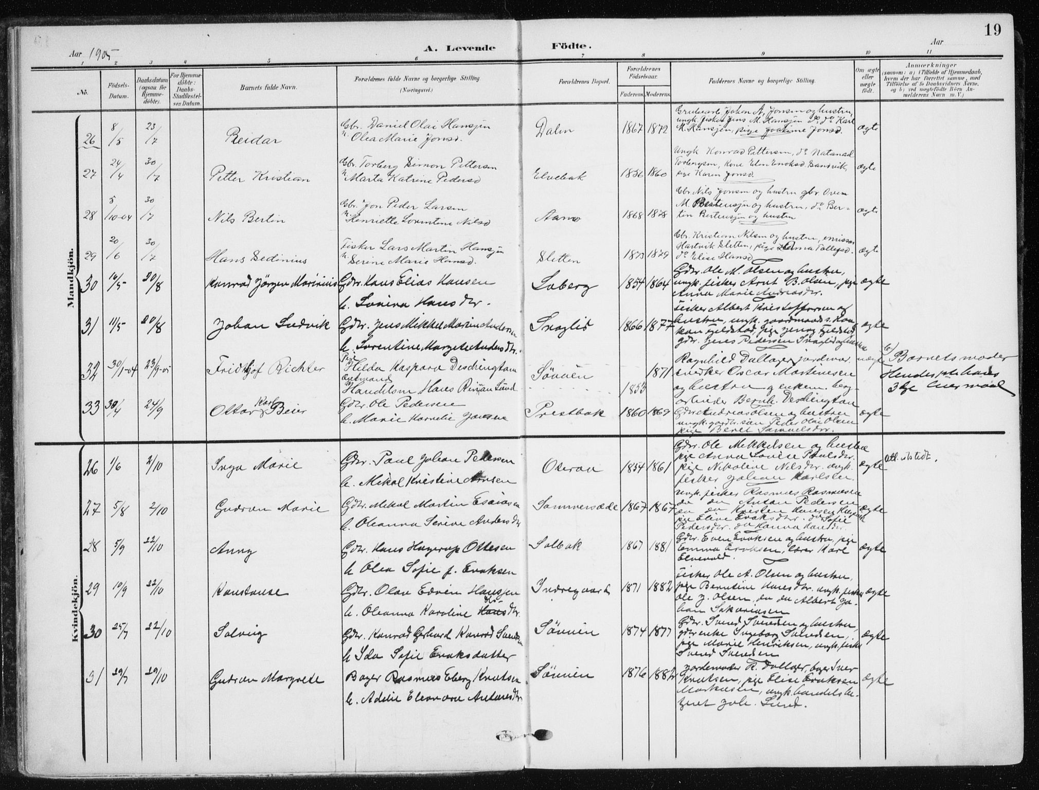 Salangen sokneprestembete, AV/SATØ-S-1324/H/Ha/L0002kirke: Ministerialbok nr. 2, 1902-1911, s. 19