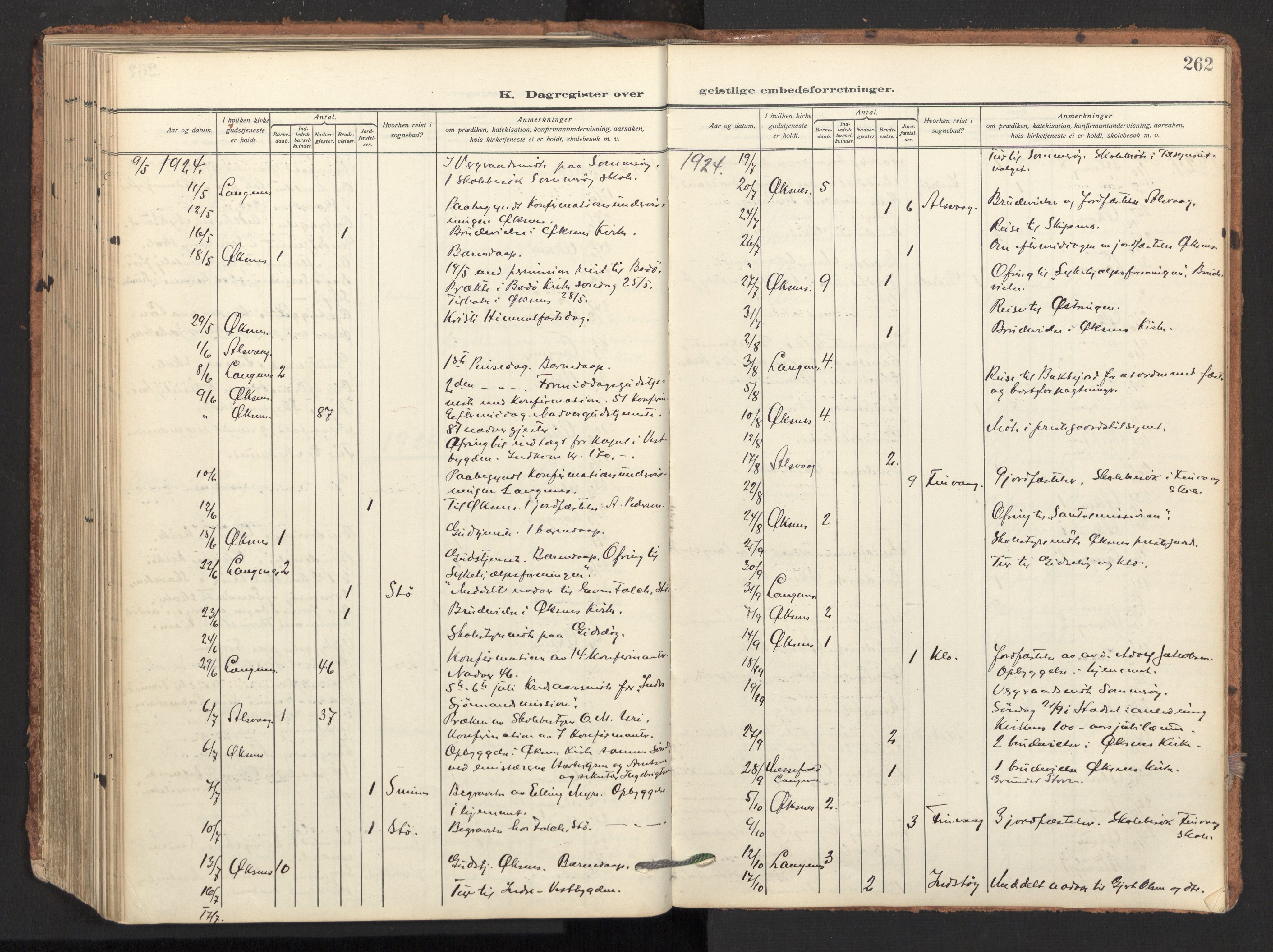 Ministerialprotokoller, klokkerbøker og fødselsregistre - Nordland, AV/SAT-A-1459/893/L1343: Ministerialbok nr. 893A15, 1914-1928, s. 262