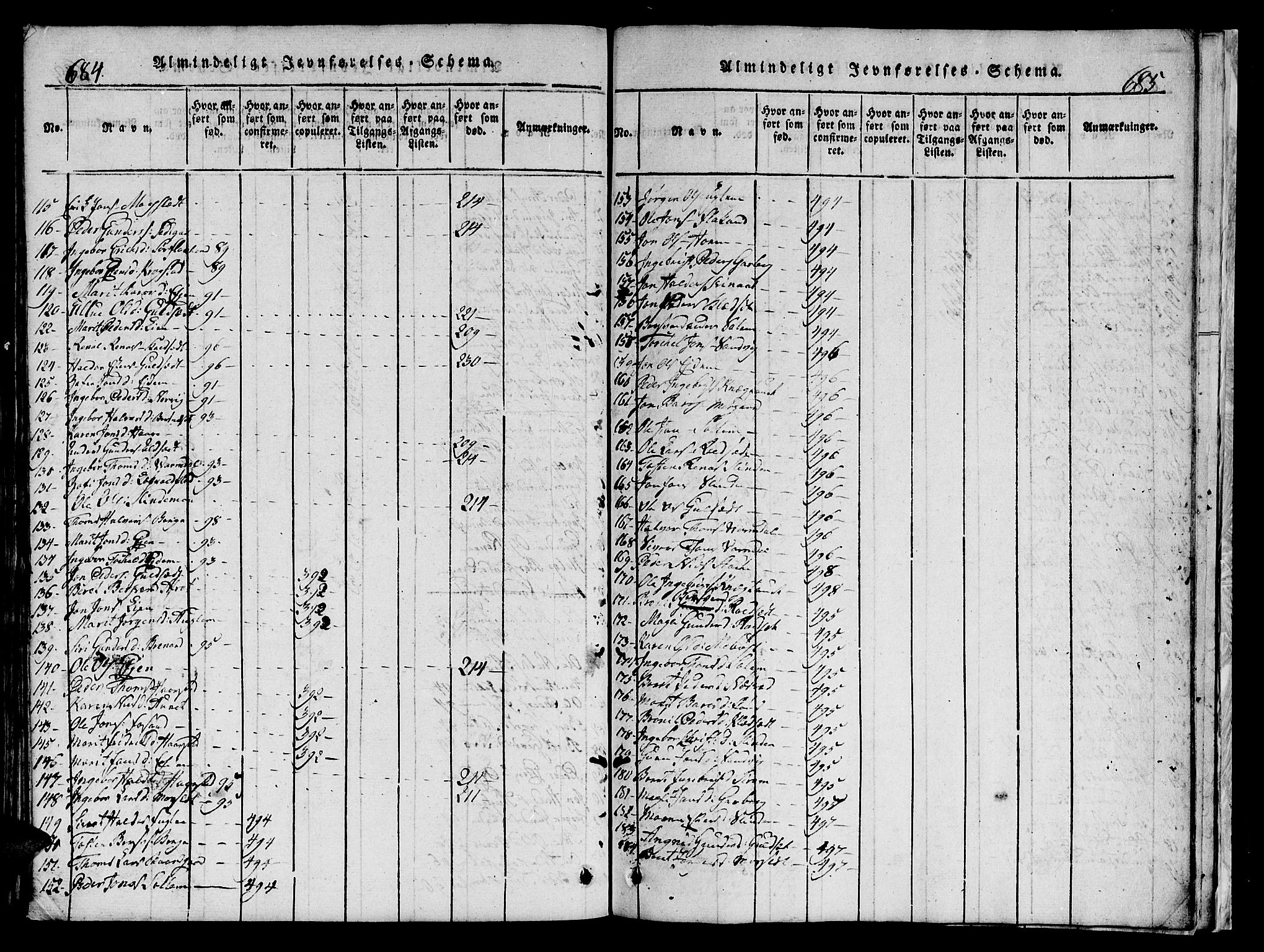 Ministerialprotokoller, klokkerbøker og fødselsregistre - Sør-Trøndelag, AV/SAT-A-1456/695/L1152: Klokkerbok nr. 695C03, 1816-1831, s. 684-685