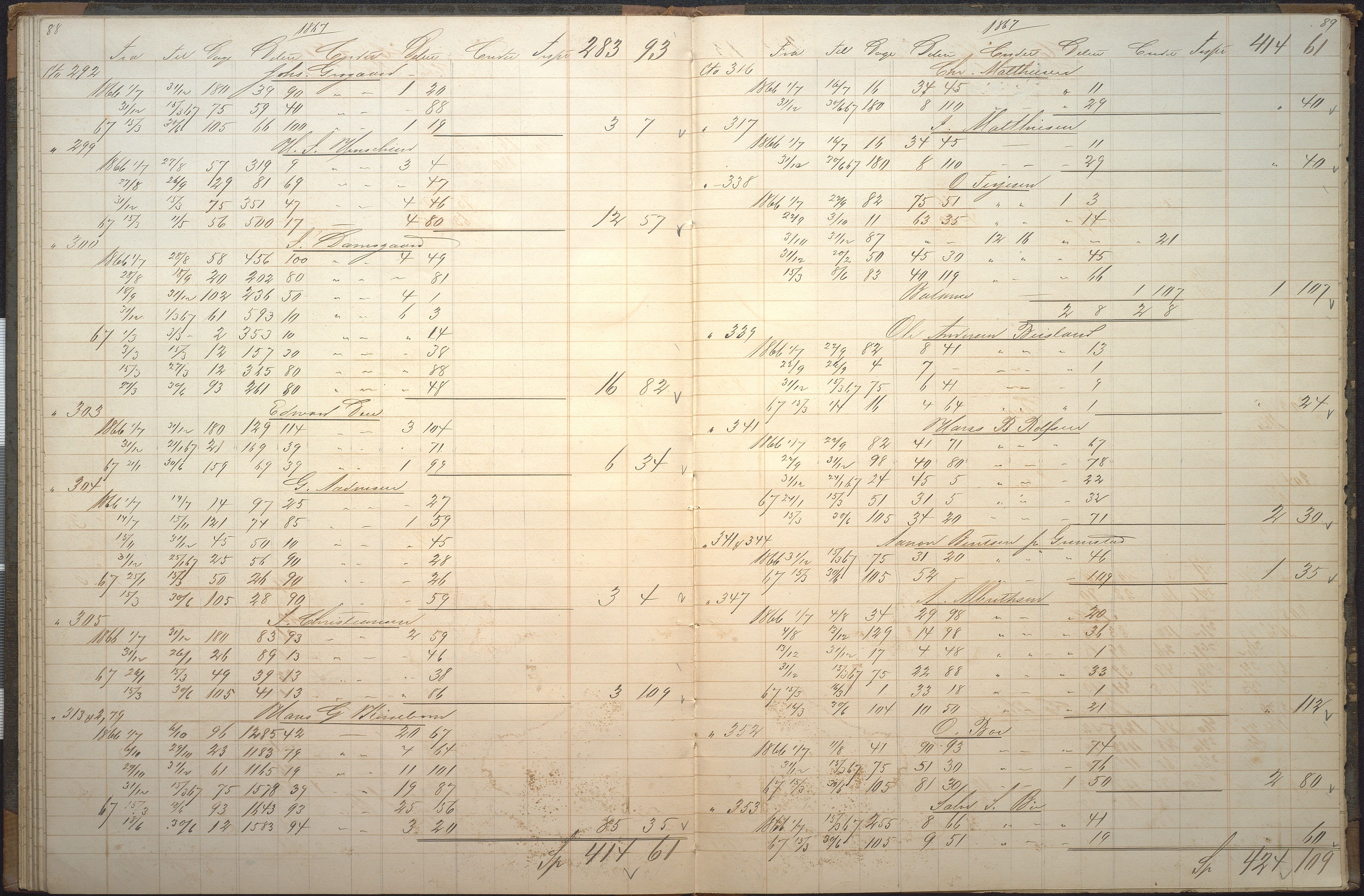 Agders Gjensidige Assuranceforening, AAKS/PA-1718/05/L0006: Renteprotokoll, seilavdeling, 1861-1867, s. 88-89