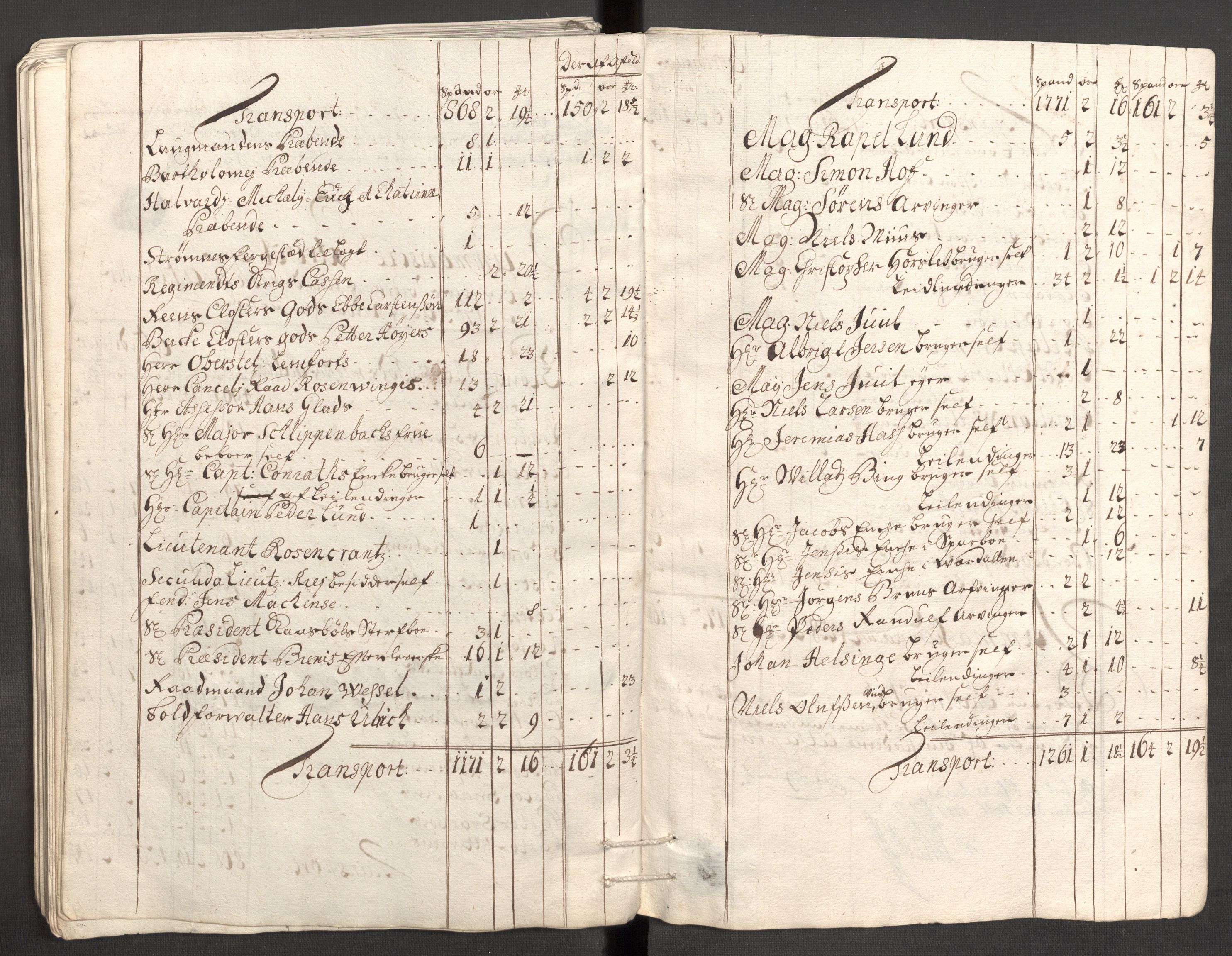 Rentekammeret inntil 1814, Reviderte regnskaper, Fogderegnskap, AV/RA-EA-4092/R63/L4315: Fogderegnskap Inderøy, 1706-1707, s. 385