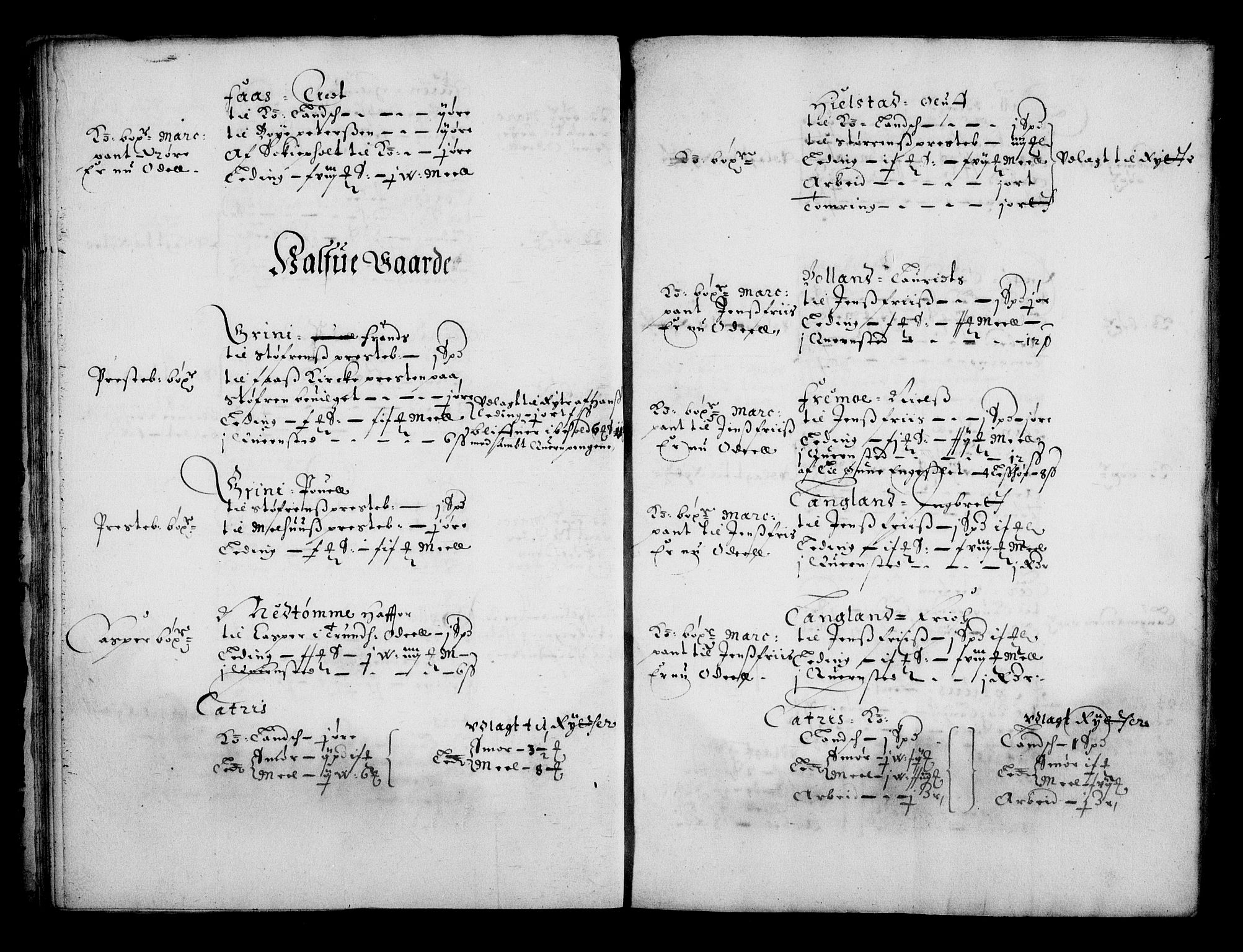 Rentekammeret inntil 1814, Realistisk ordnet avdeling, AV/RA-EA-4070/N/Na/L0002/0004: [XI g]: Trondheims stifts jordebøker: / Gauldal fogderi, 1664