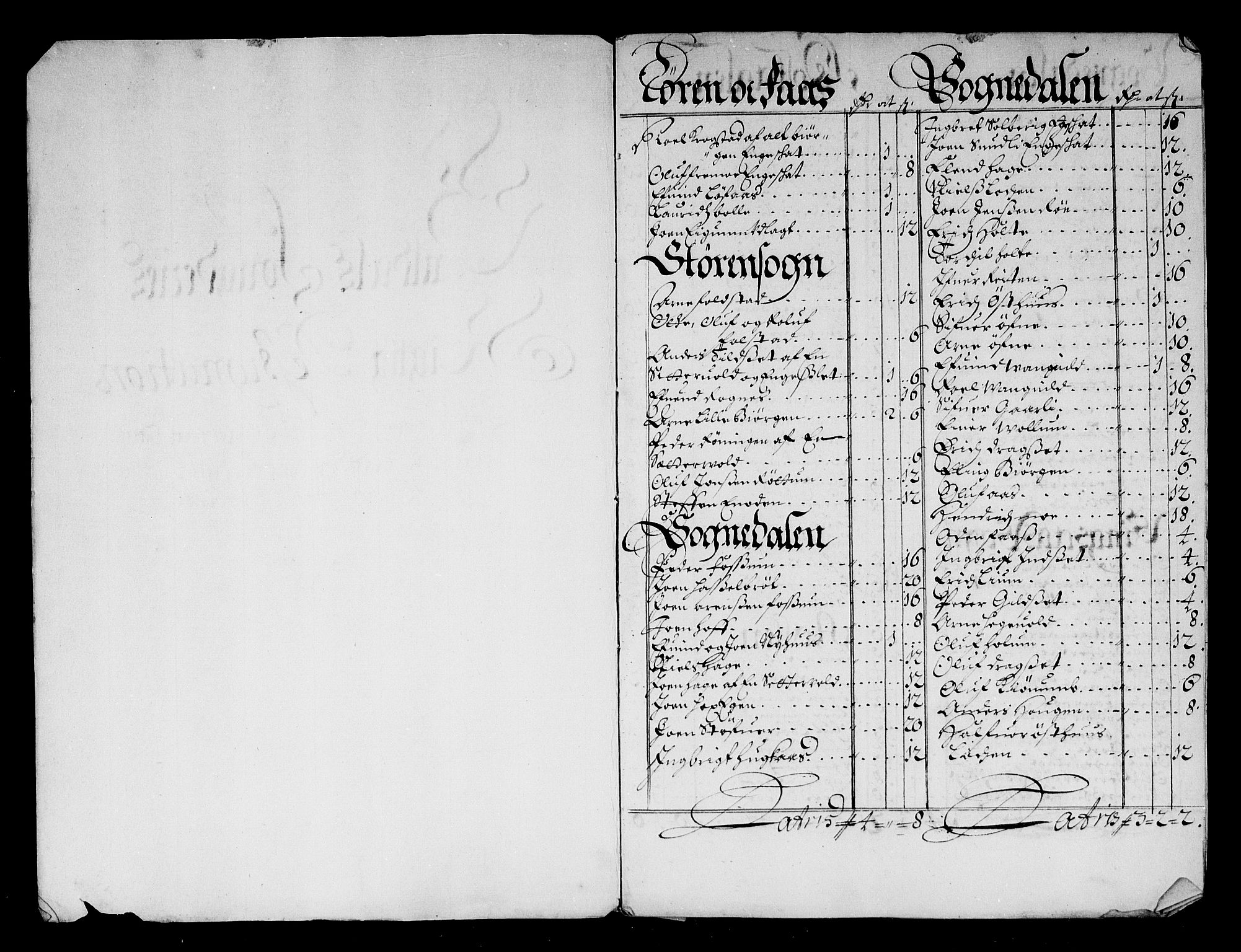 Rentekammeret inntil 1814, Reviderte regnskaper, Stiftamtstueregnskaper, Trondheim stiftamt og Nordland amt, RA/EA-6044/R/Rg/L0066: Trondheim stiftamt og Nordland amt, 1682