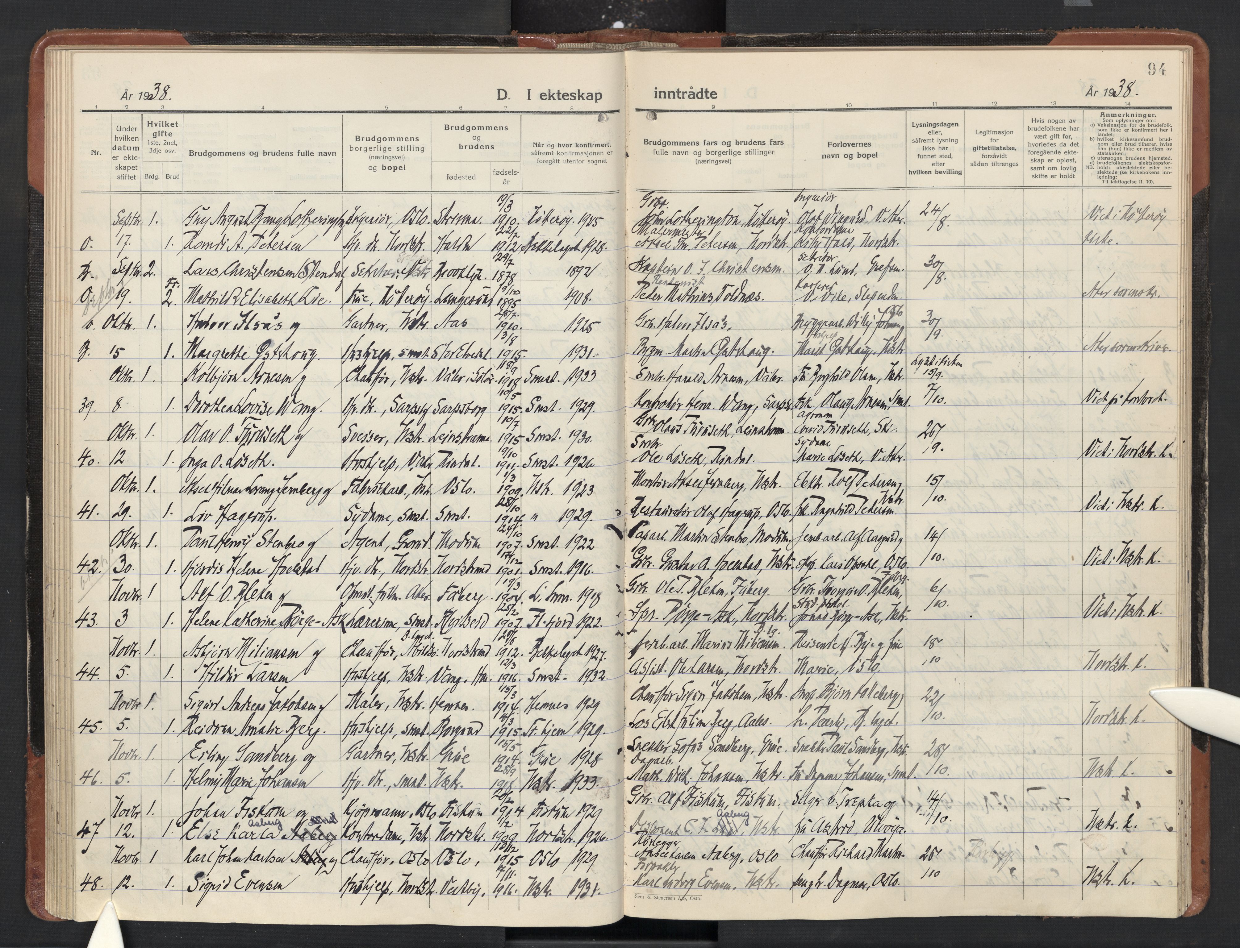 Nordstrand prestekontor Kirkebøker, AV/SAO-A-10362a/F/Fa/L0007: Ministerialbok nr. 7, 1930-1947, s. 94