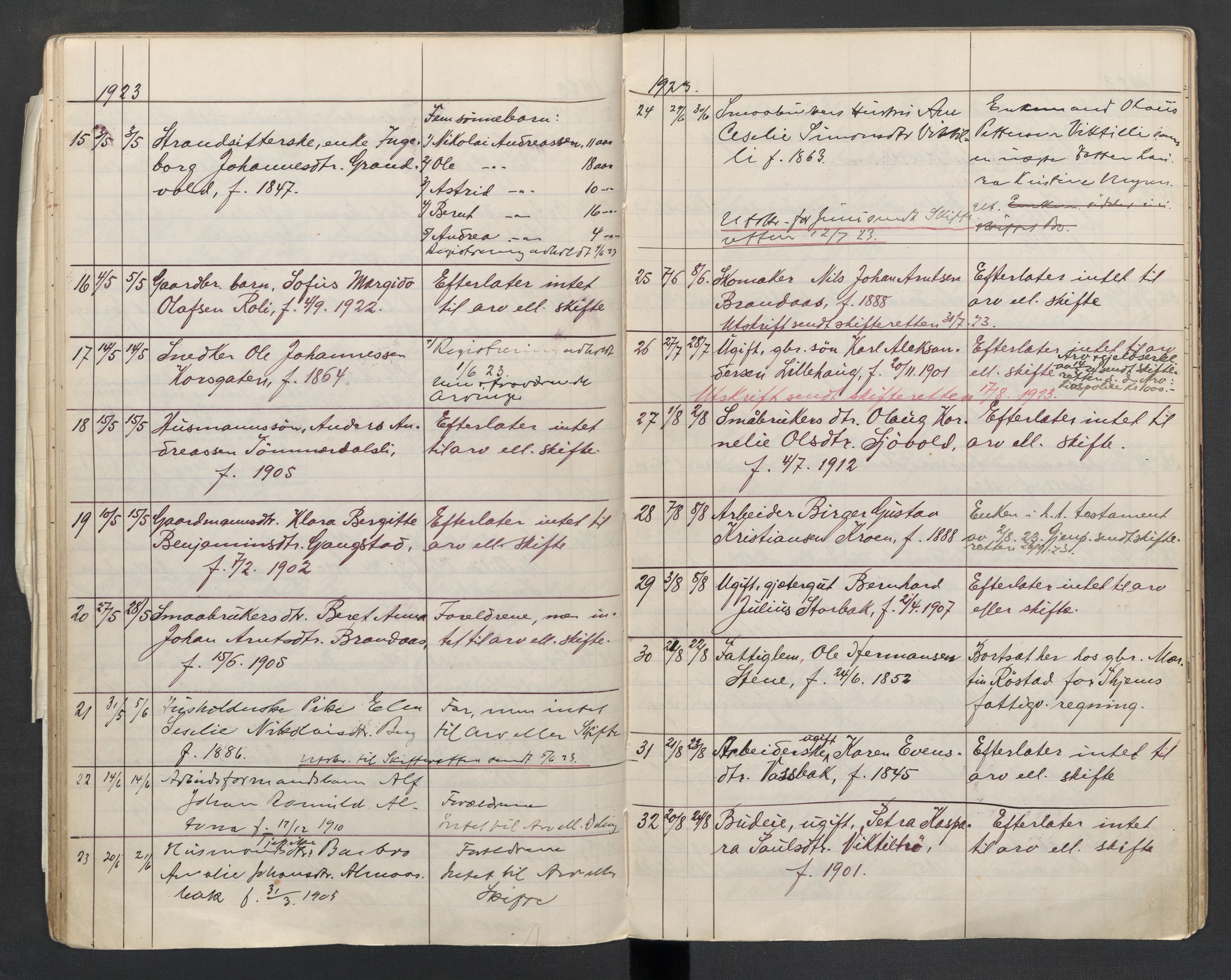 Leksvik og Mosvik lensmannskontor, AV/SAT-A-5672/Ga/L0001: Dødsfallprotokoll, 1913-1933