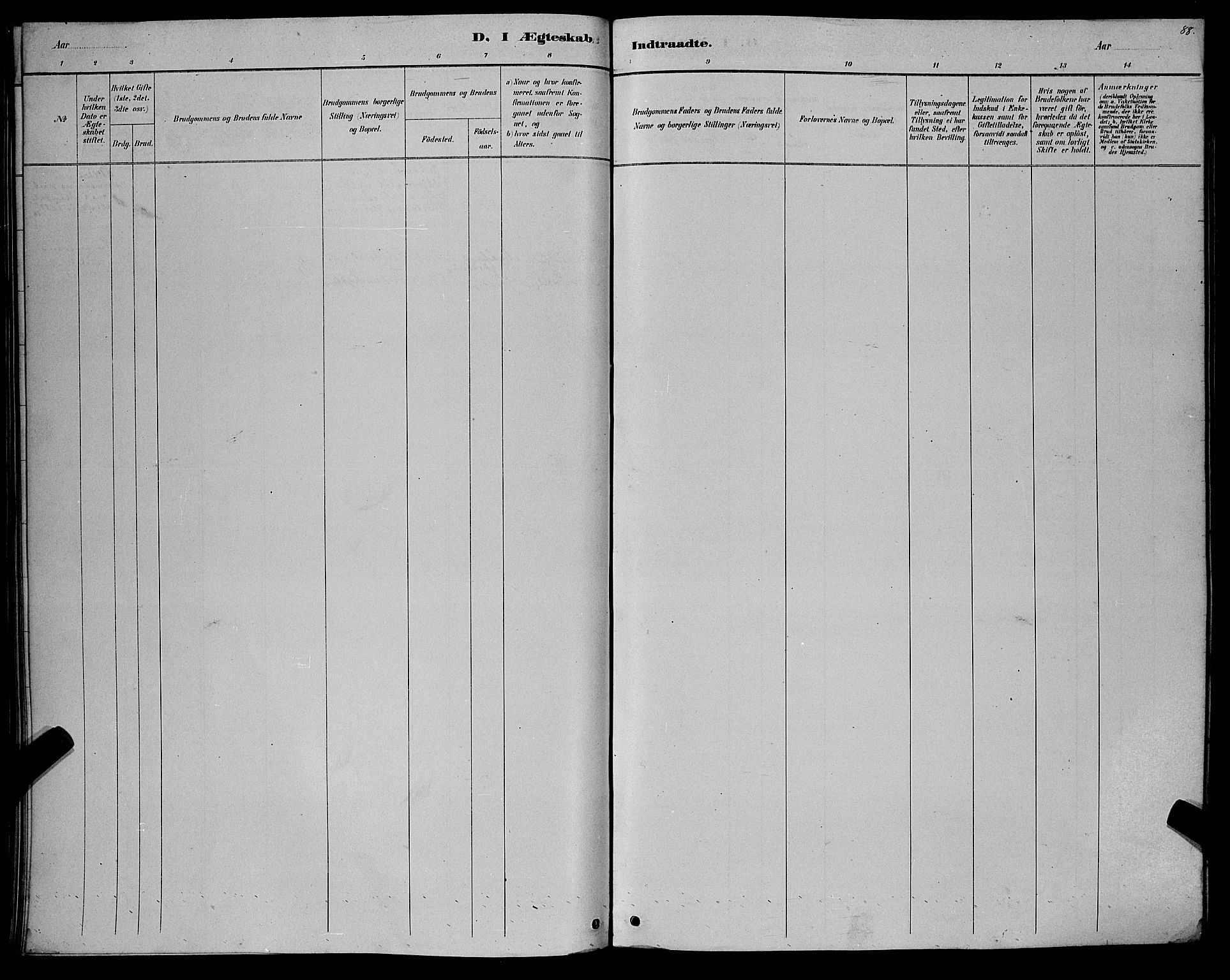 Hægebostad sokneprestkontor, SAK/1111-0024/F/Fb/Fba/L0003: Klokkerbok nr. B 3, 1883-1896, s. 88