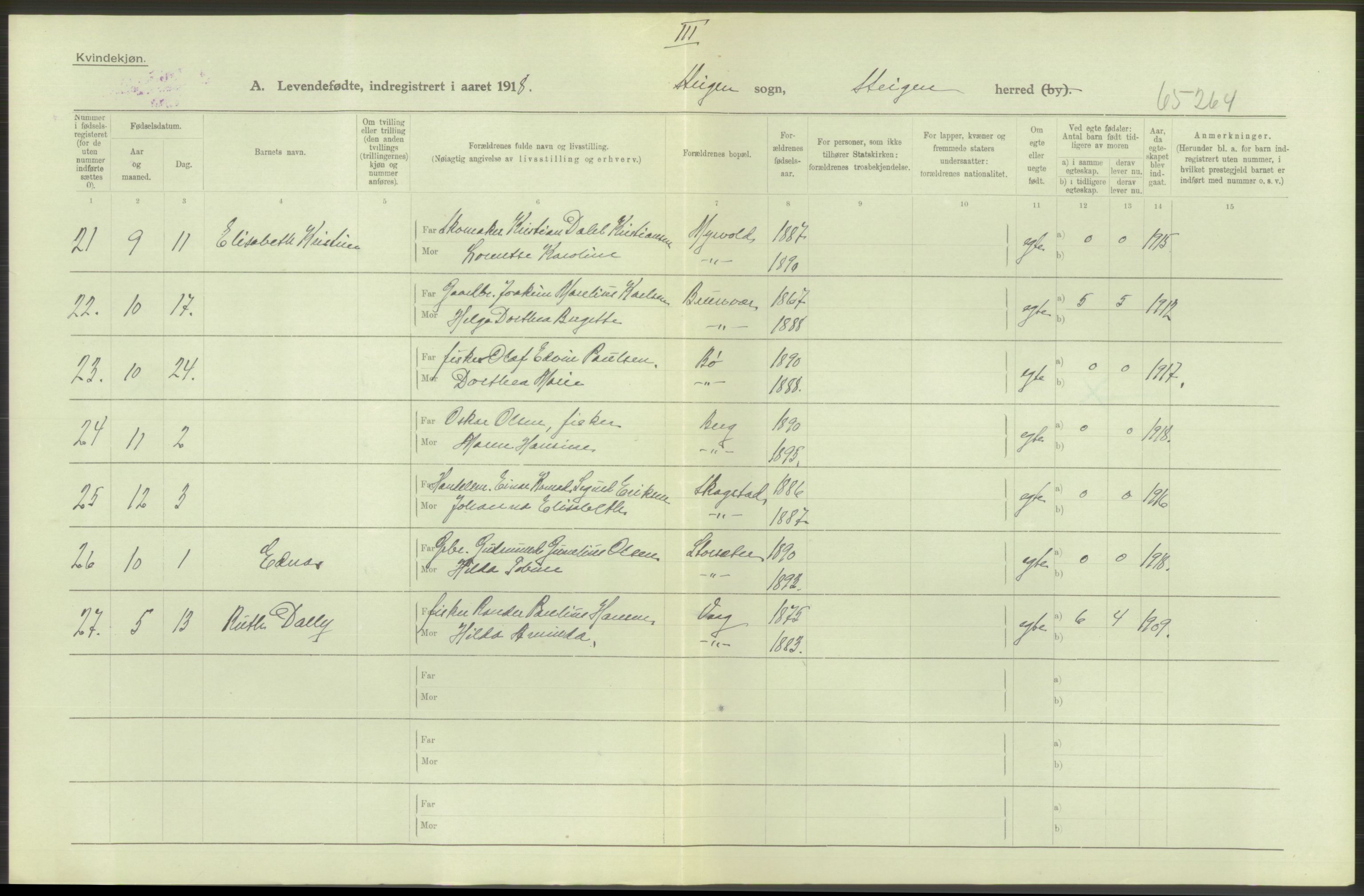 Statistisk sentralbyrå, Sosiodemografiske emner, Befolkning, AV/RA-S-2228/D/Df/Dfb/Dfbh/L0052: Nordland fylke: Levendefødte menn og kvinner. Bygder., 1918, s. 270