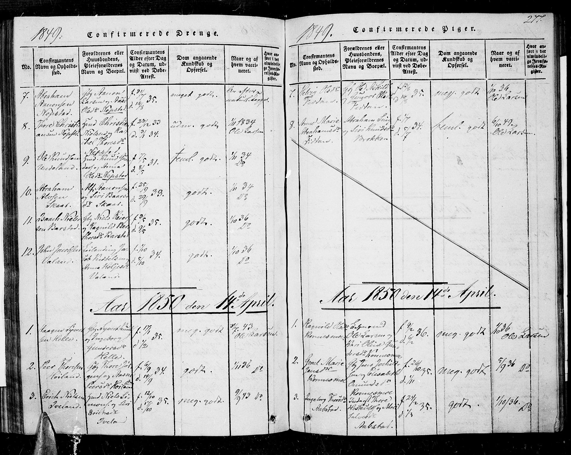 Nord-Audnedal sokneprestkontor, AV/SAK-1111-0032/F/Fa/Faa/L0001: Ministerialbok nr. A 1, 1815-1856, s. 277