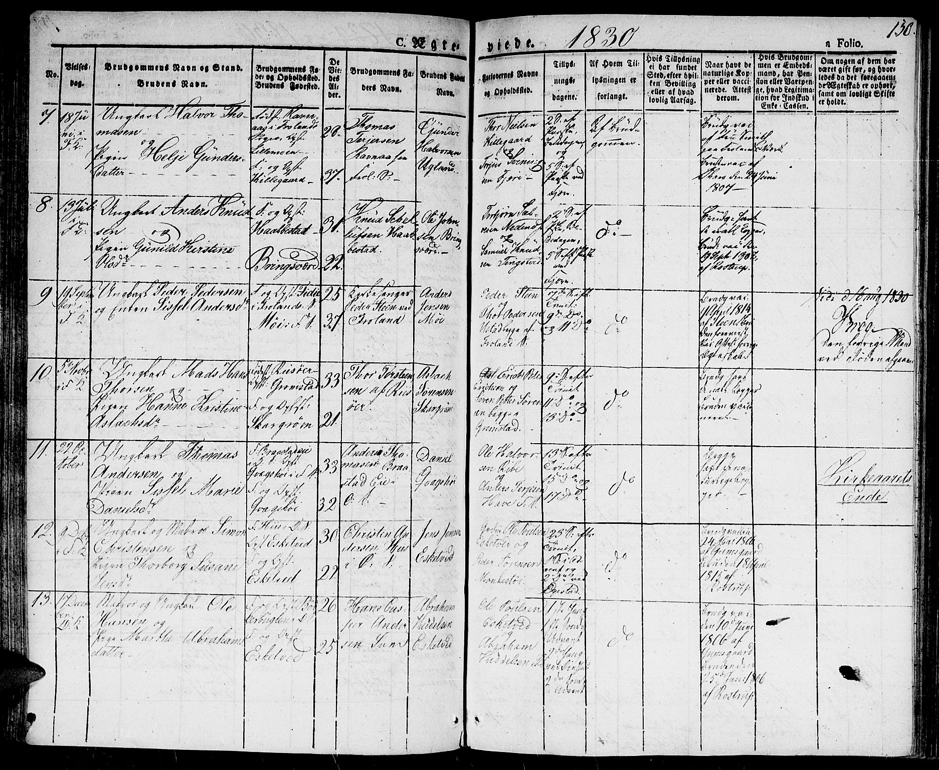 Fjære sokneprestkontor, AV/SAK-1111-0011/F/Fa/L0002: Ministerialbok nr. A 2, 1827-1839, s. 150