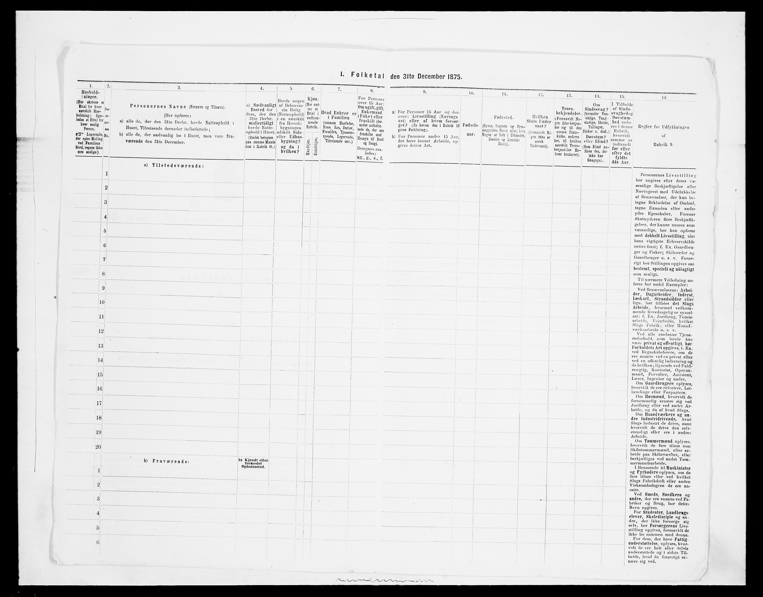 SAH, Folketelling 1875 for 0524L Fåberg prestegjeld, Fåberg sokn og Lillehammer landsokn, 1875, s. 1714