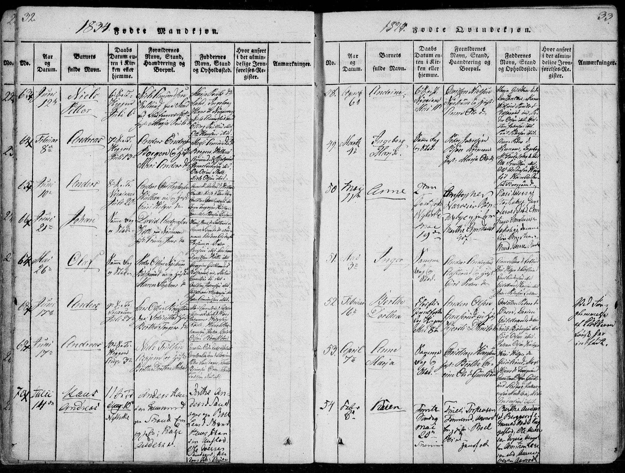 Modum kirkebøker, AV/SAKO-A-234/F/Fa/L0006: Ministerialbok nr. 6, 1832-1841, s. 32-33
