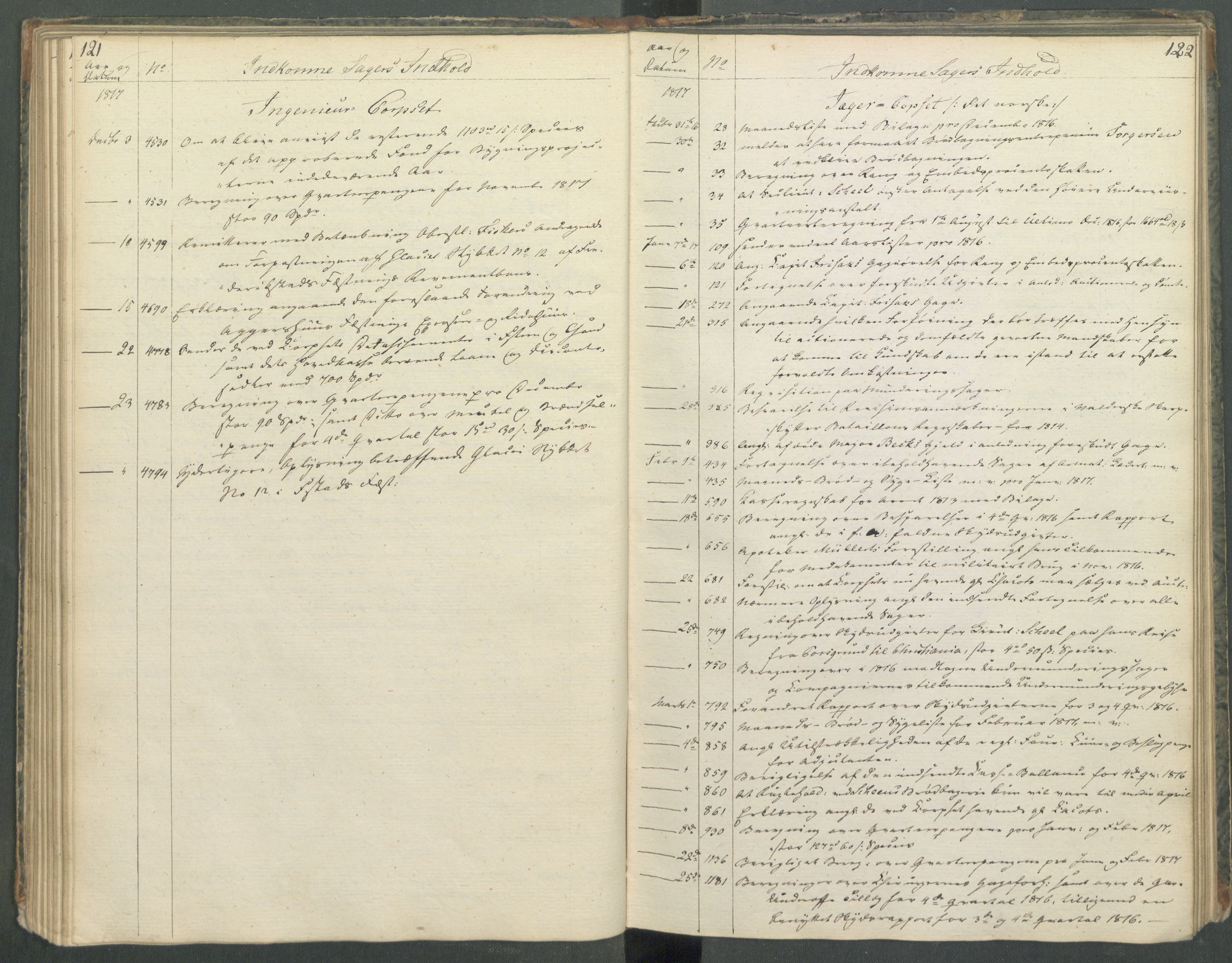 Armédepartementet, RA/RAFA-3493/C/Ca/L0013: 6. Departements register over innkomne saker, 1817, s. 121-122