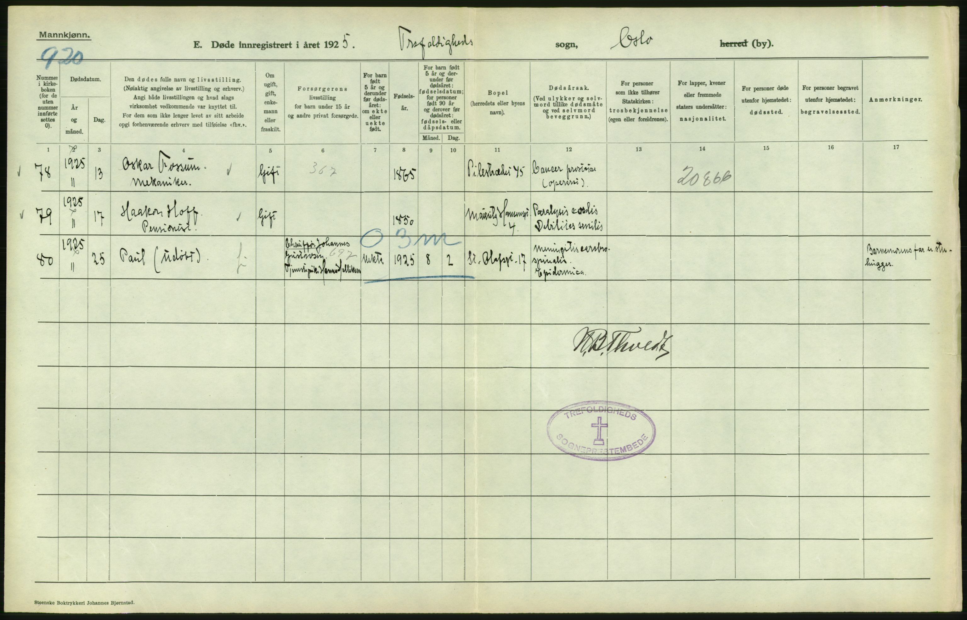 Statistisk sentralbyrå, Sosiodemografiske emner, Befolkning, AV/RA-S-2228/D/Df/Dfc/Dfce/L0009: Oslo: Døde menn, 1925, s. 174