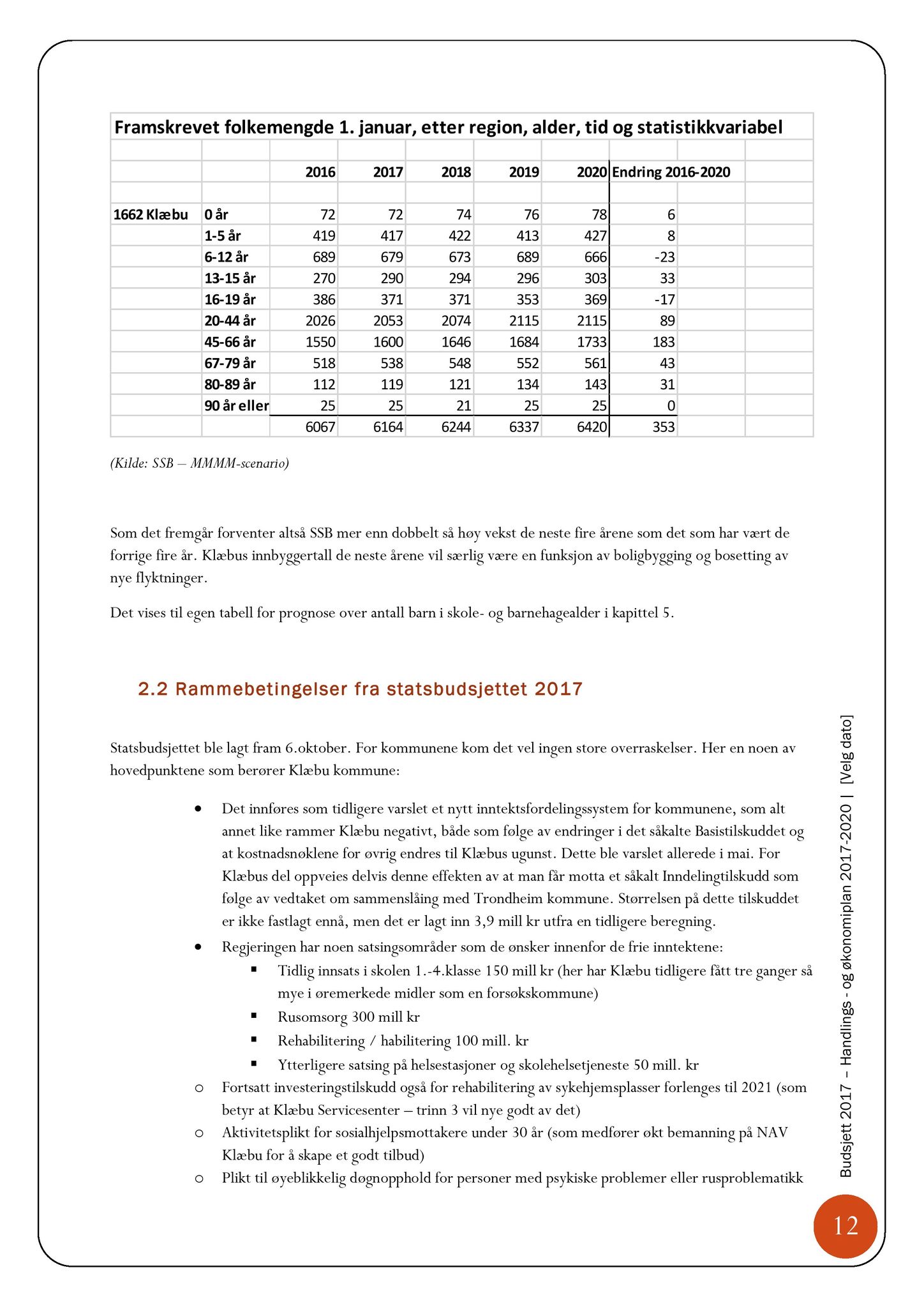 Klæbu Kommune, TRKO/KK/04-UO/L007: Utvalg for oppvekst - Møtedokumenter, 2016