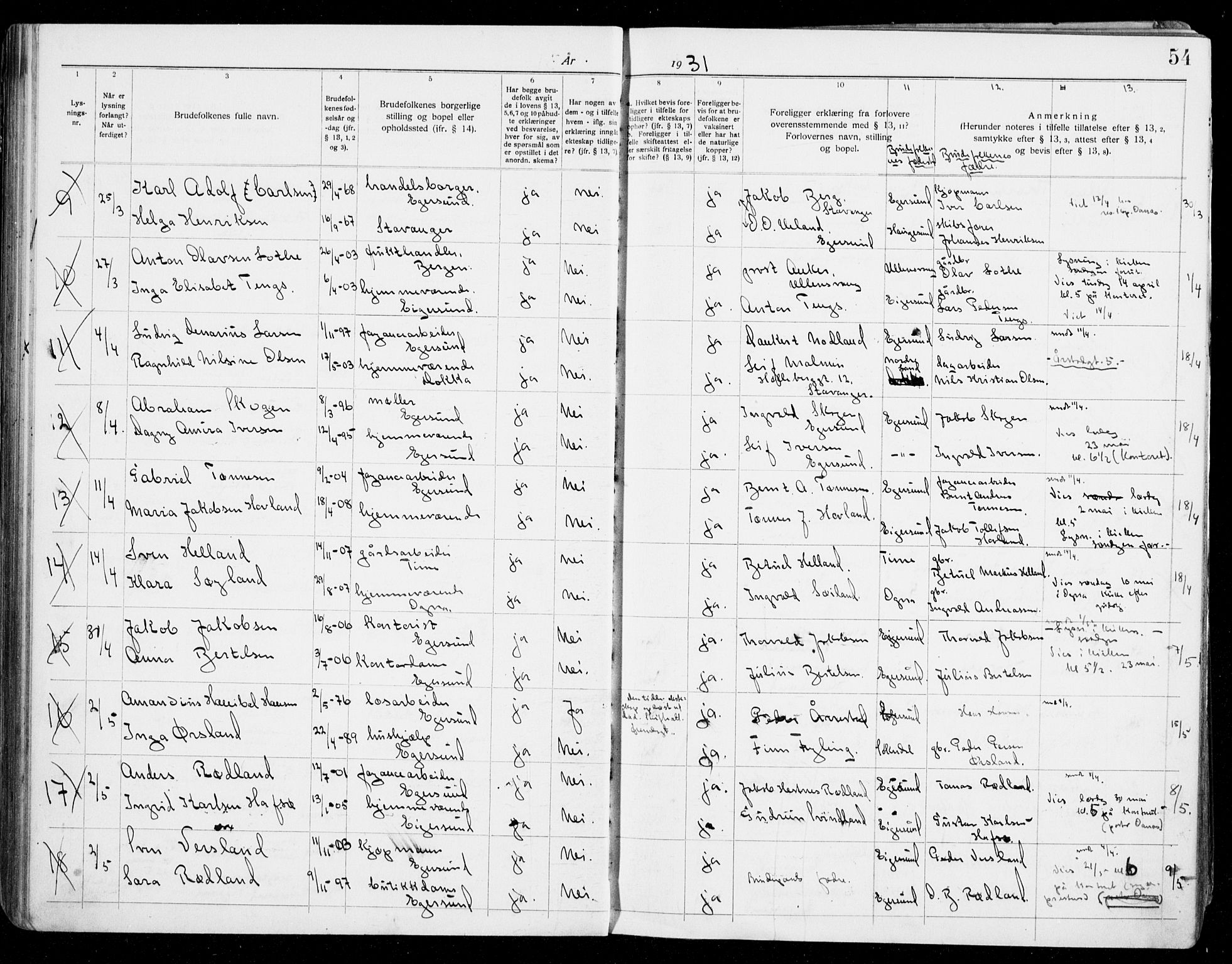 Eigersund sokneprestkontor, AV/SAST-A-101807/S27/L0003: Lysningsprotokoll nr. 3, 1919-1939, s. 54