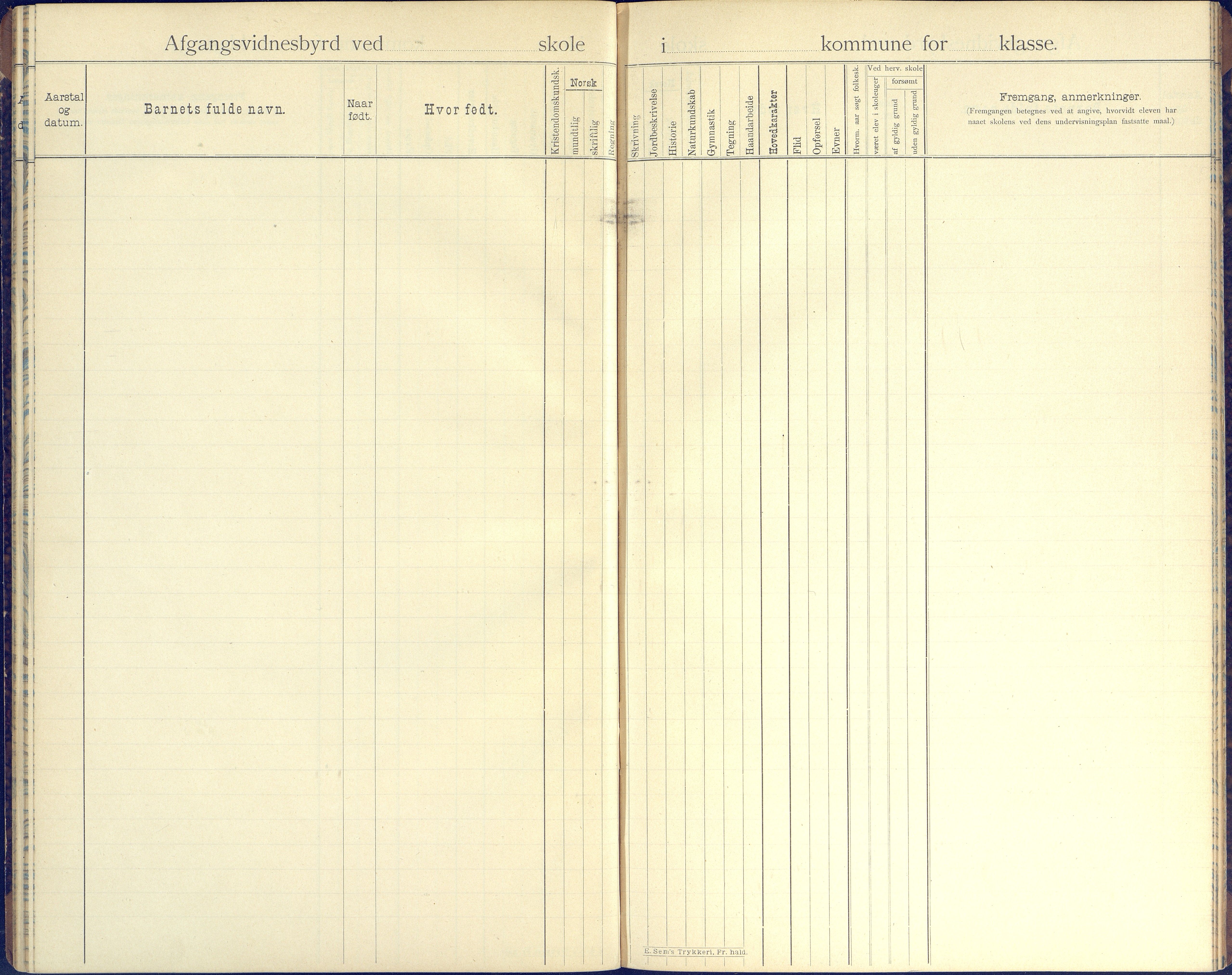 Øyestad kommune frem til 1979, AAKS/KA0920-PK/06/06H/L0005: Avgangsvitnesbyrdprotokoll, 1901-1937