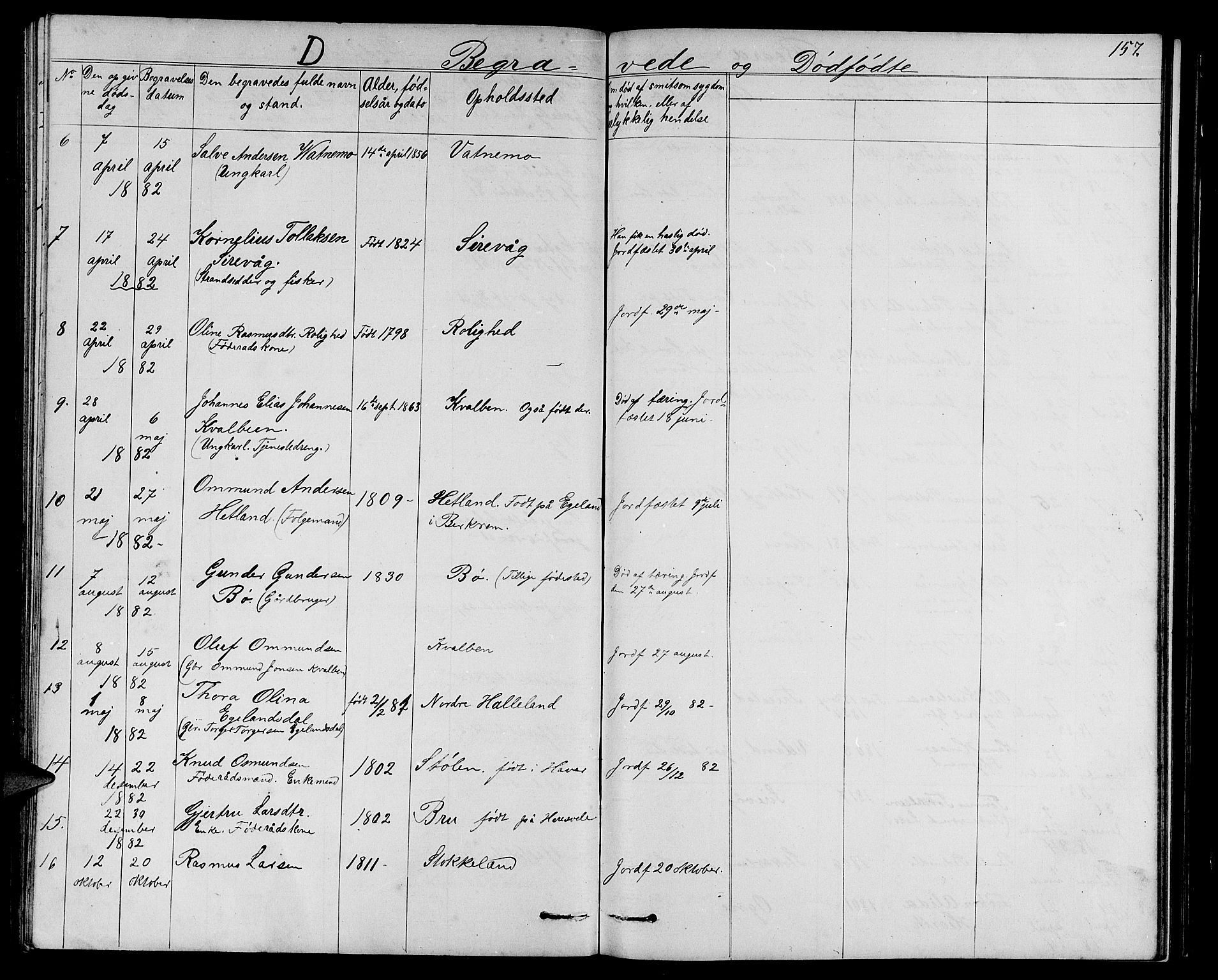 Eigersund sokneprestkontor, AV/SAST-A-101807/S09/L0006: Klokkerbok nr. B 6, 1876-1889, s. 157