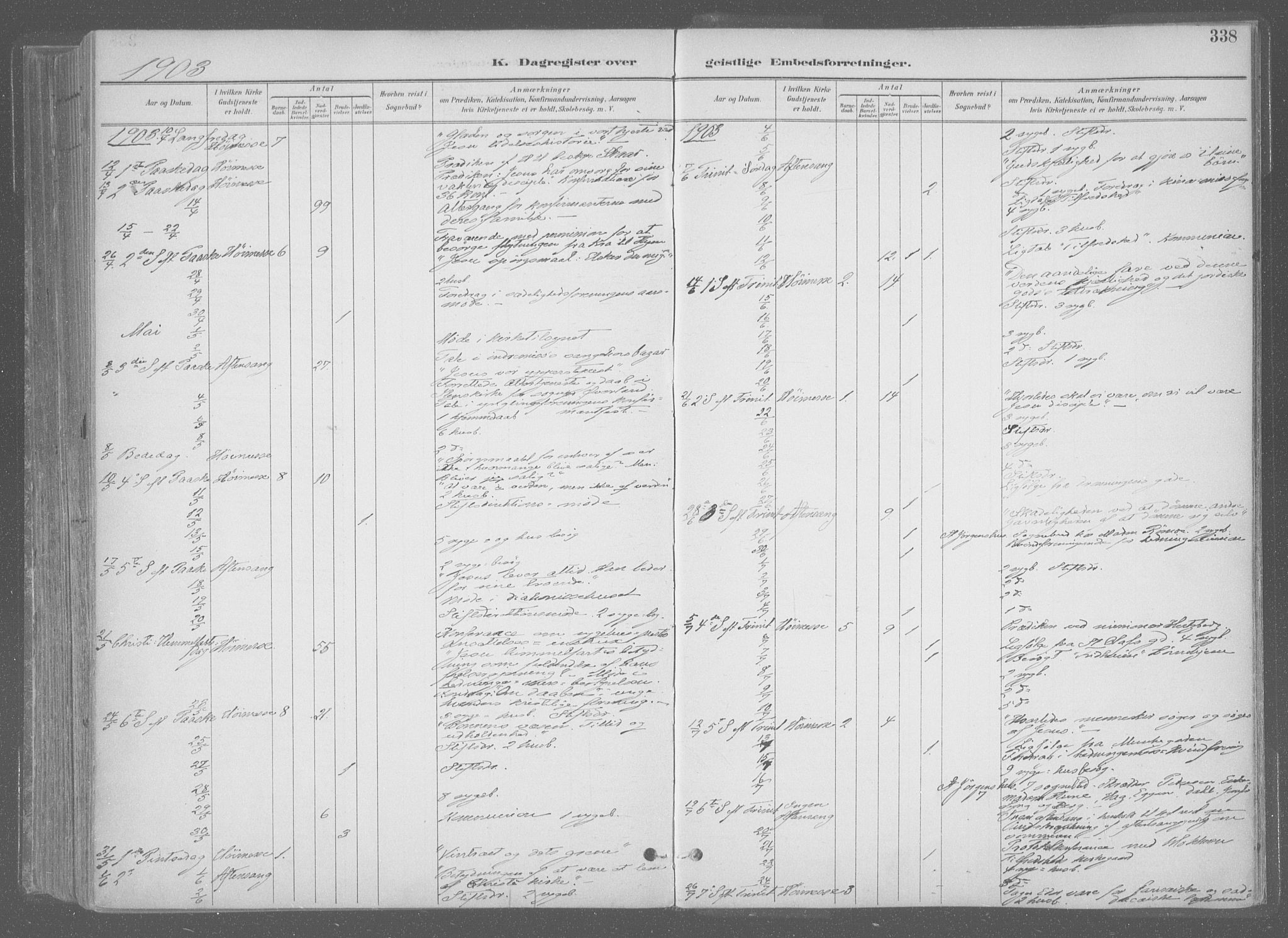 Ministerialprotokoller, klokkerbøker og fødselsregistre - Sør-Trøndelag, AV/SAT-A-1456/601/L0064: Ministerialbok nr. 601A31, 1891-1911, s. 338