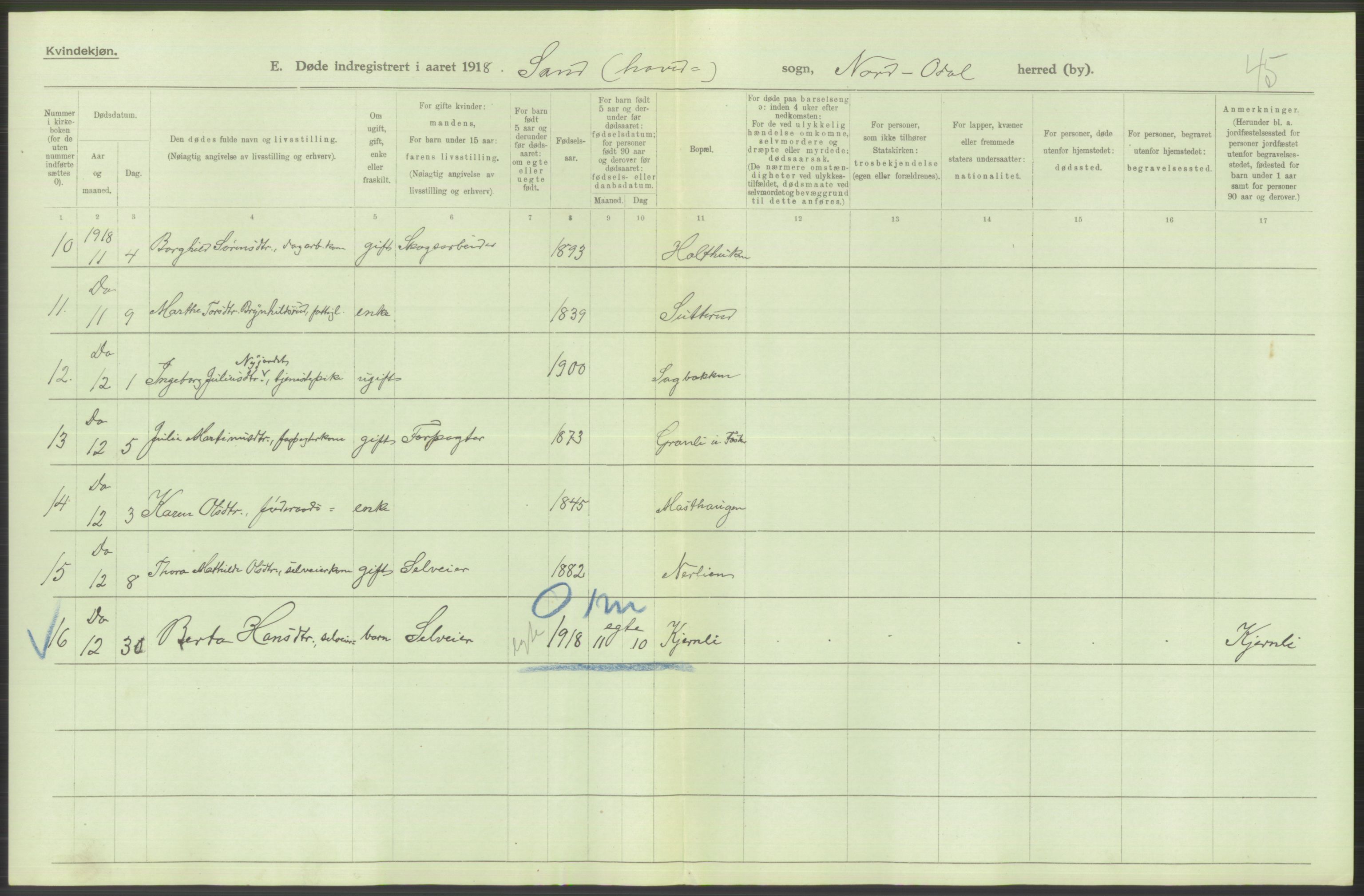 Statistisk sentralbyrå, Sosiodemografiske emner, Befolkning, AV/RA-S-2228/D/Df/Dfb/Dfbh/L0014: Hedemarkens fylke: Døde. Bygder og byer., 1918, s. 290