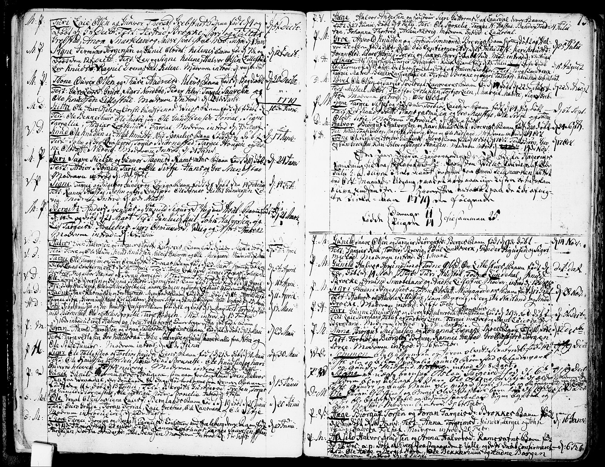 Fyresdal kirkebøker, AV/SAKO-A-263/F/Fa/L0002: Ministerialbok nr. I 2, 1769-1814, s. 15