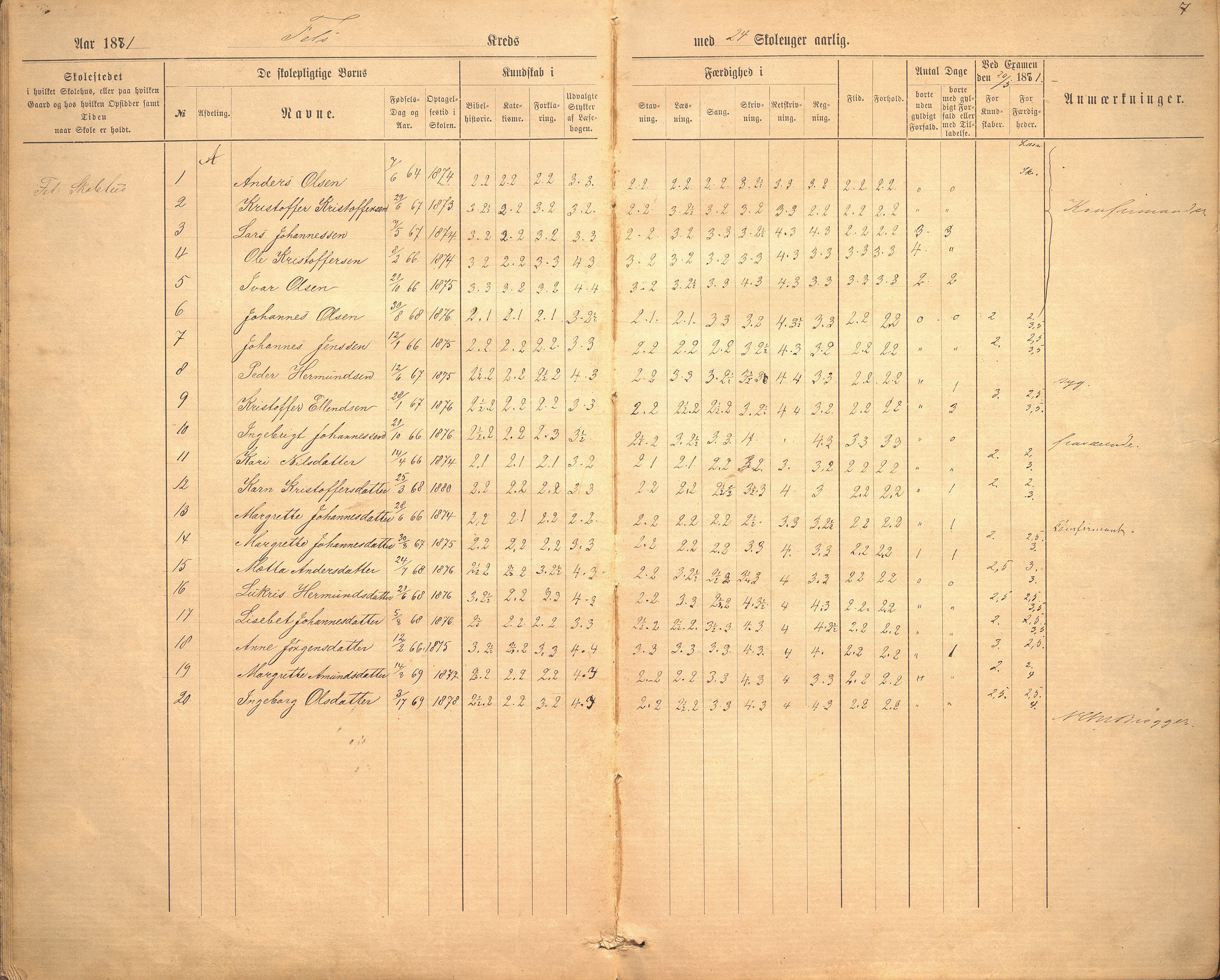 Hafslo kommune. Fet skule, VLFK/K-14250.520.04/542/L0001: skuleprotokoll for Fet skule og Eikestranden krins, 1876-1900, s. 7