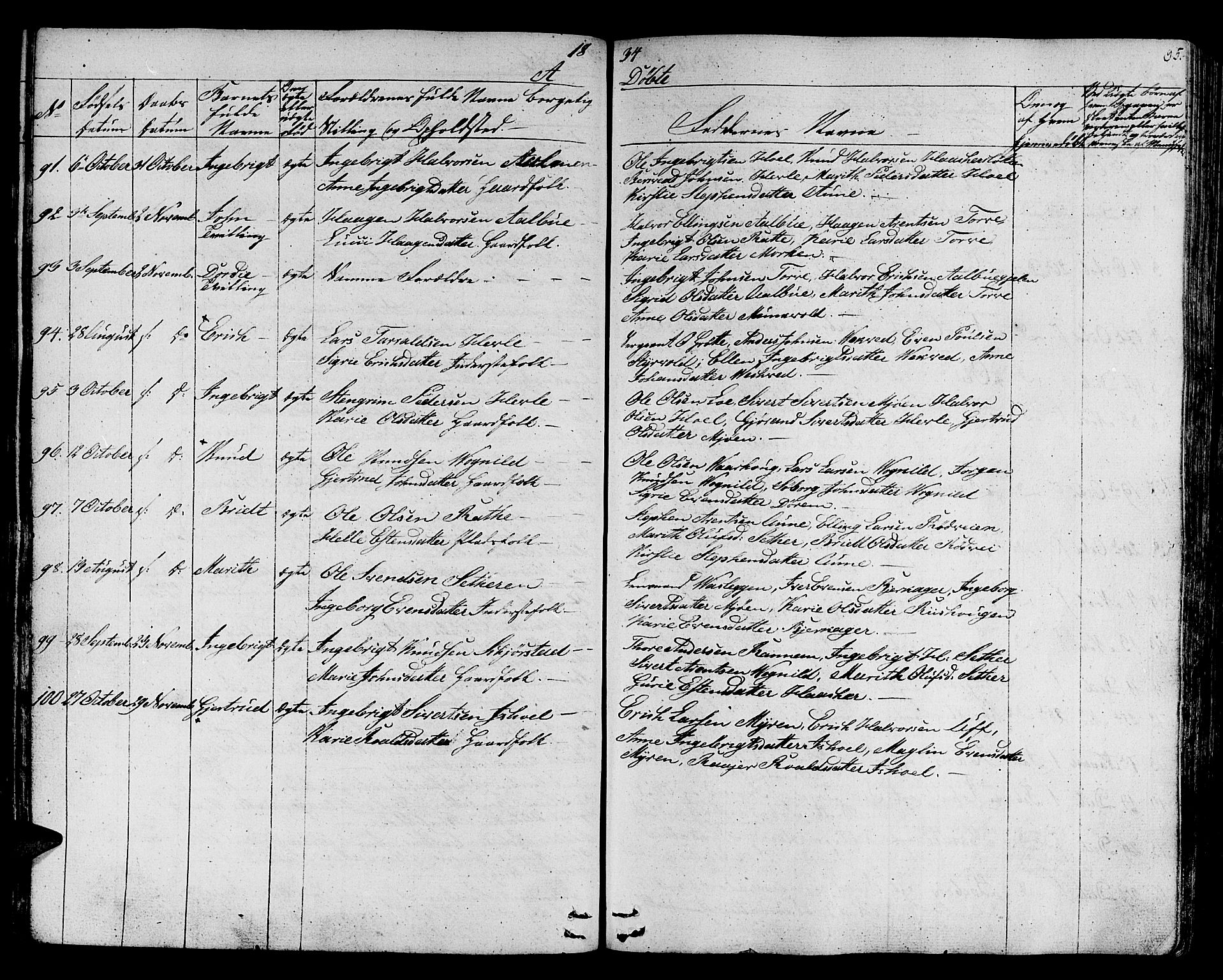 Ministerialprotokoller, klokkerbøker og fødselsregistre - Sør-Trøndelag, SAT/A-1456/678/L0897: Ministerialbok nr. 678A06-07, 1821-1847, s. 95