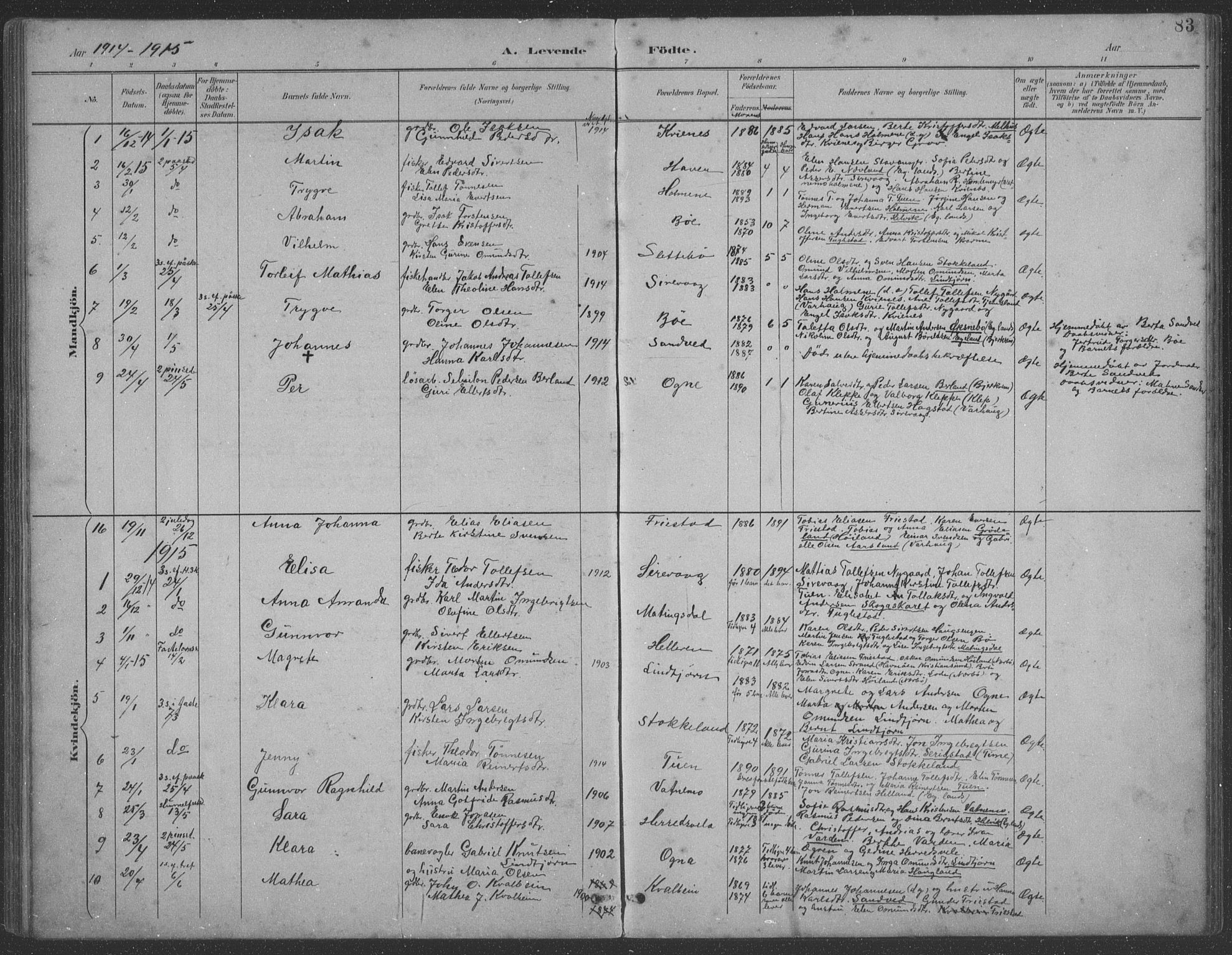 Eigersund sokneprestkontor, SAST/A-101807/S09: Klokkerbok nr. B 21, 1890-1915, s. 83