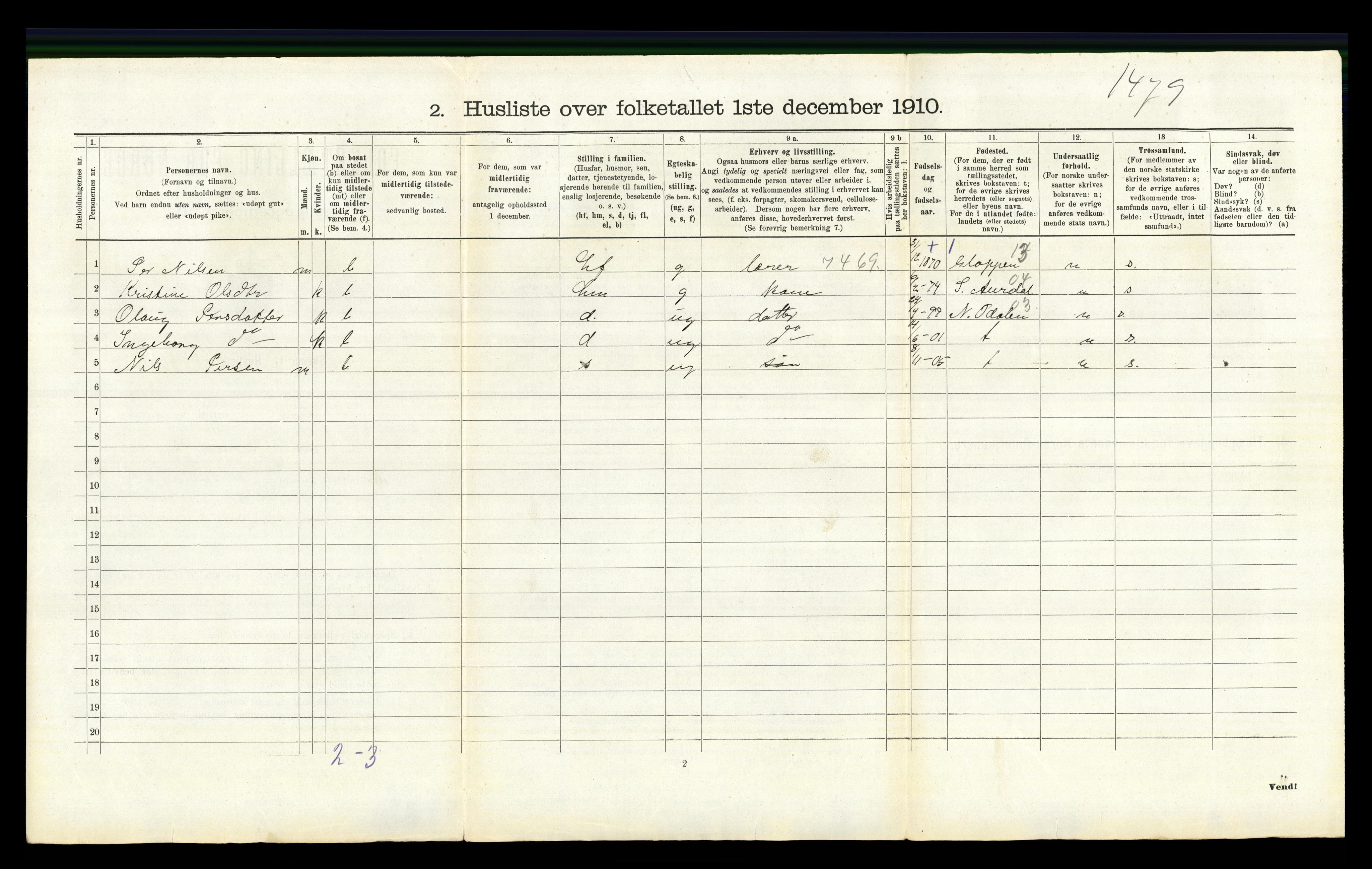 RA, Folketelling 1910 for 0534 Gran herred, 1910, s. 276