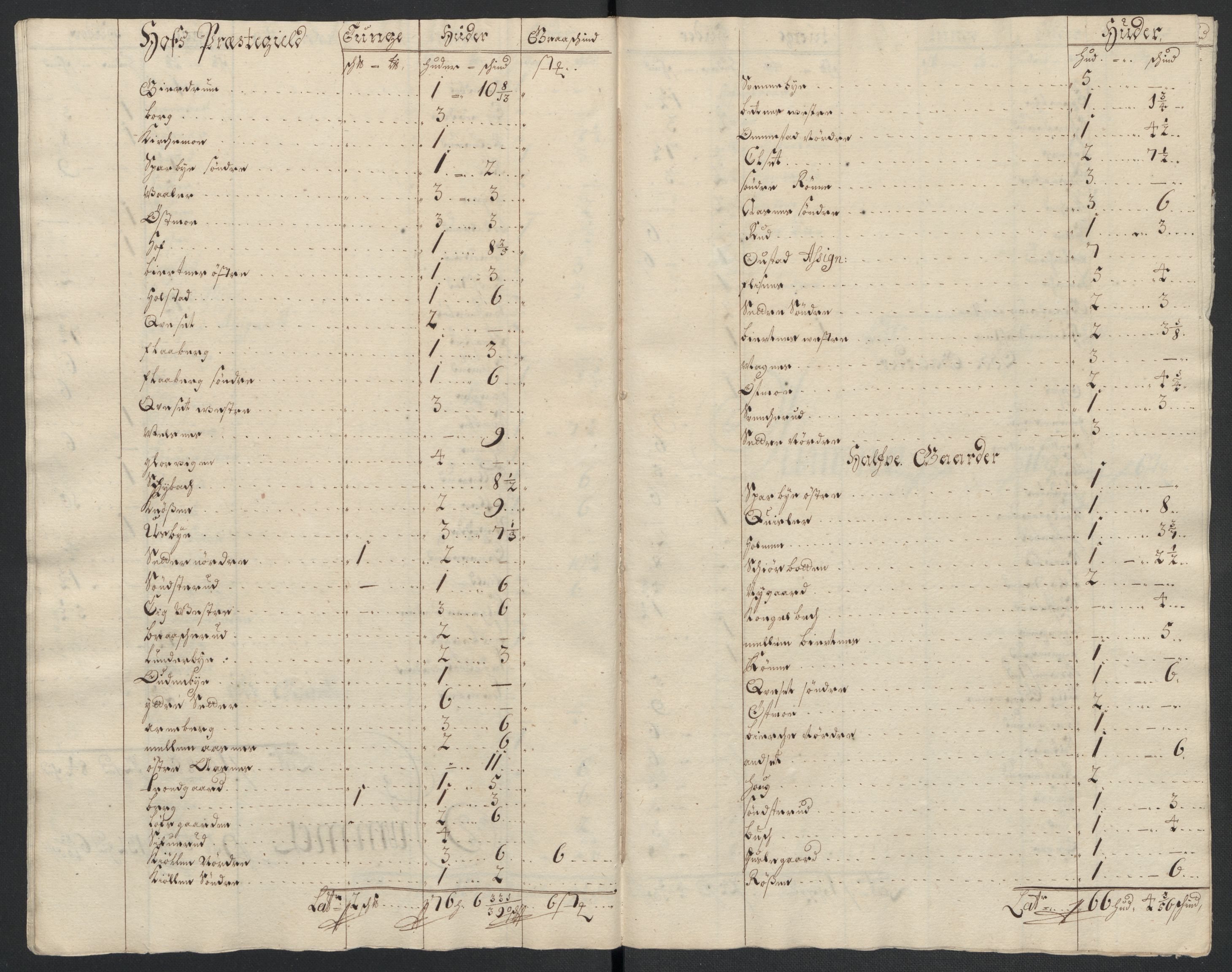 Rentekammeret inntil 1814, Reviderte regnskaper, Fogderegnskap, RA/EA-4092/R13/L0839: Fogderegnskap Solør, Odal og Østerdal, 1701, s. 223