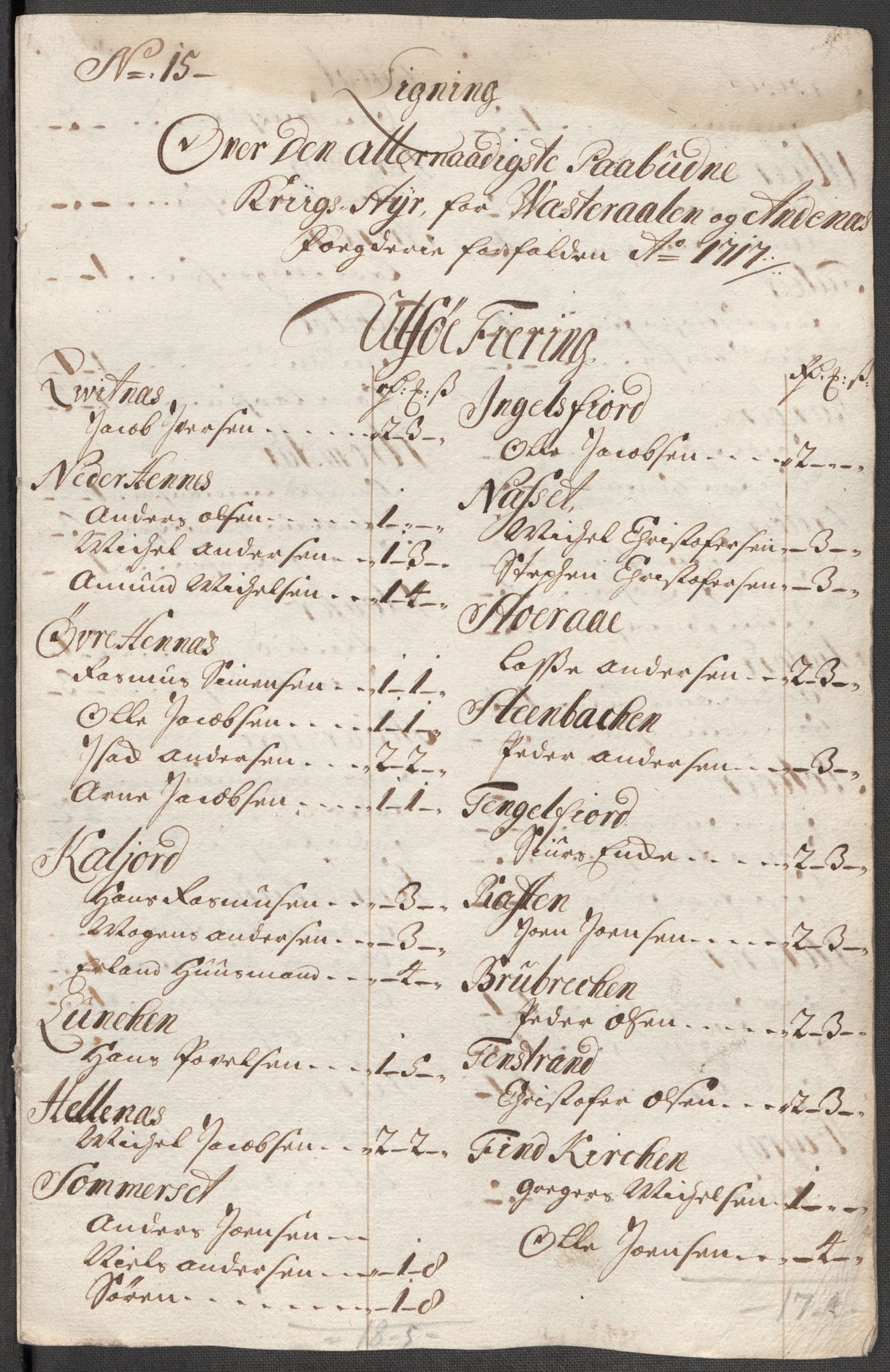 Rentekammeret inntil 1814, Reviderte regnskaper, Fogderegnskap, RA/EA-4092/R67/L4683: Fogderegnskap Vesterålen, Andenes og Lofoten, 1717, s. 109