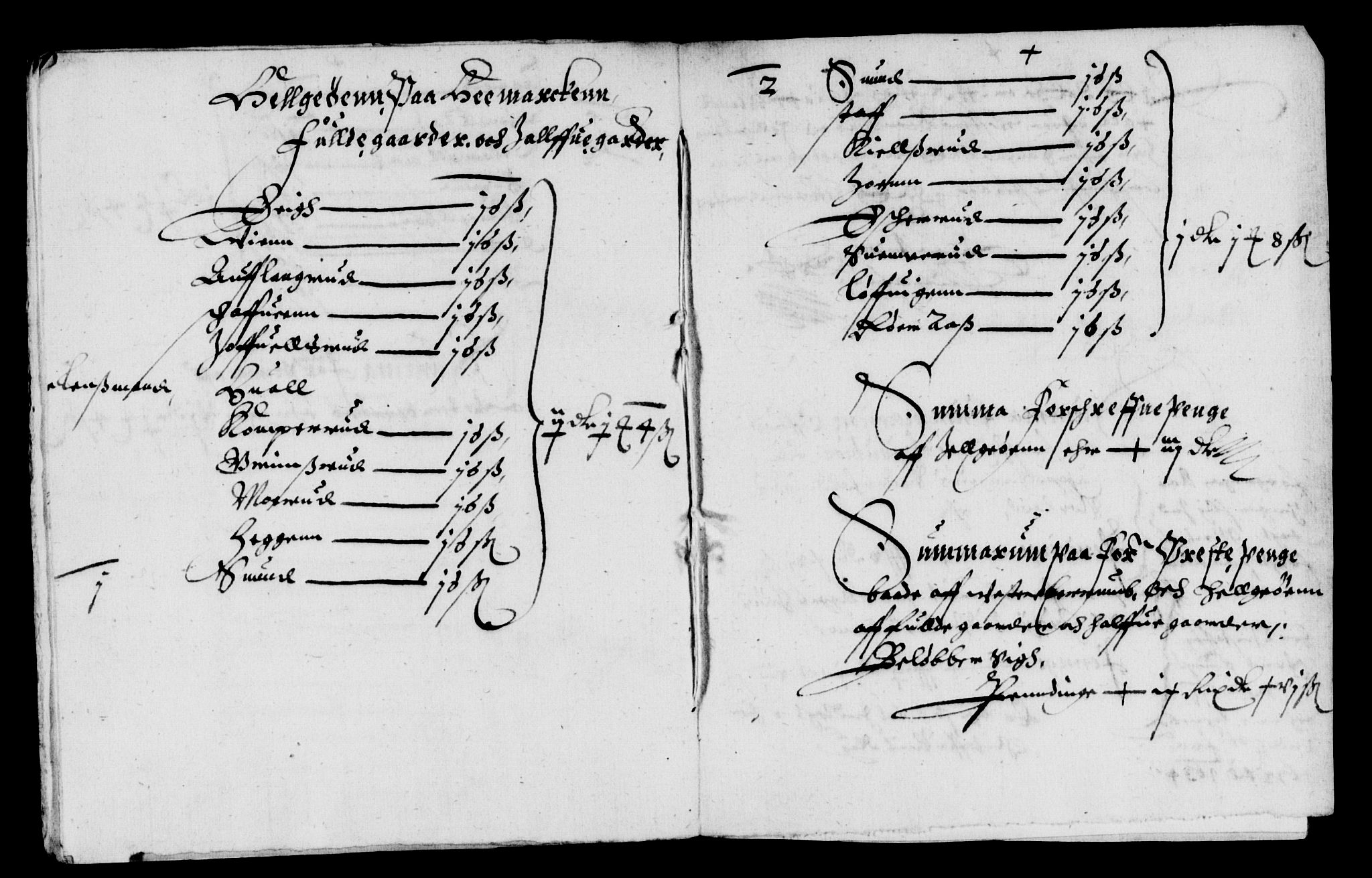 Rentekammeret inntil 1814, Reviderte regnskaper, Lensregnskaper, RA/EA-5023/R/Rb/Rbd/L0002: Maria kirke prosti gods og Rakkestad len, 1633-1637