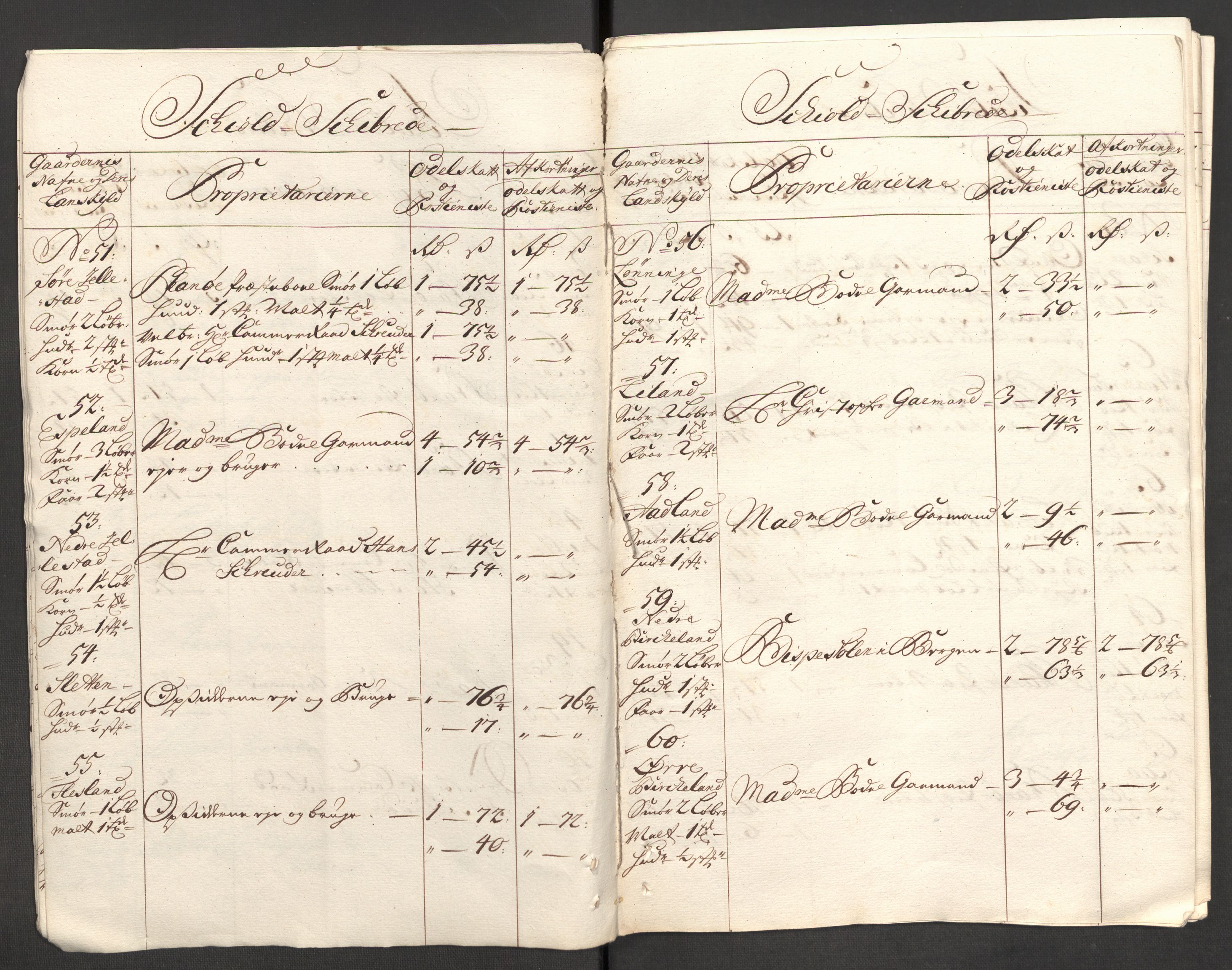 Rentekammeret inntil 1814, Reviderte regnskaper, Fogderegnskap, RA/EA-4092/R51/L3189: Fogderegnskap Nordhordland og Voss, 1708, s. 97