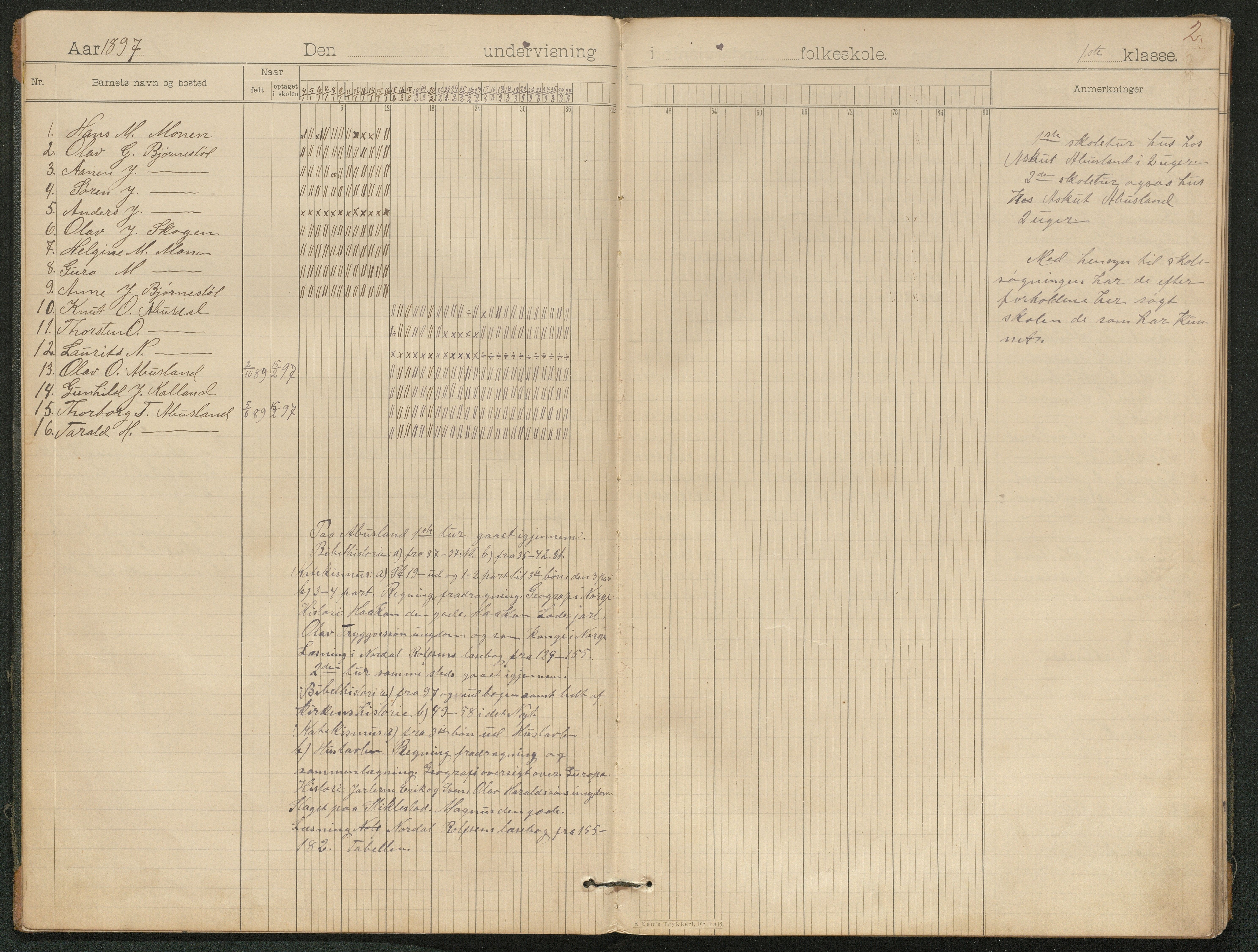 Hornnes kommune, Moi, Moseid, Kjetså skolekretser, AAKS/KA0936-550e/F1/L0006: Dagbok. Småskolen Moi, 1895-1912, s. 2