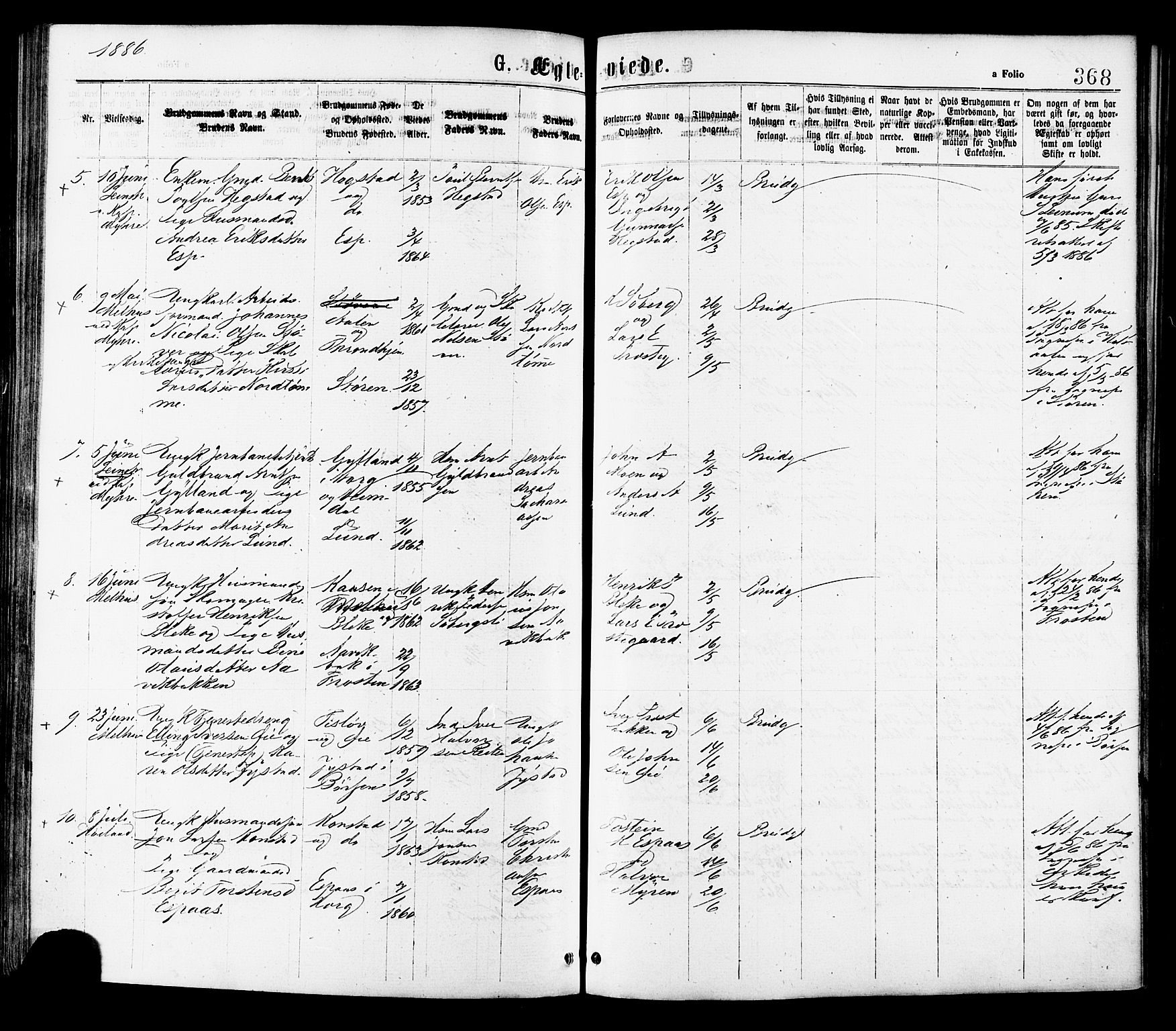 Ministerialprotokoller, klokkerbøker og fødselsregistre - Sør-Trøndelag, SAT/A-1456/691/L1079: Ministerialbok nr. 691A11, 1873-1886, s. 368