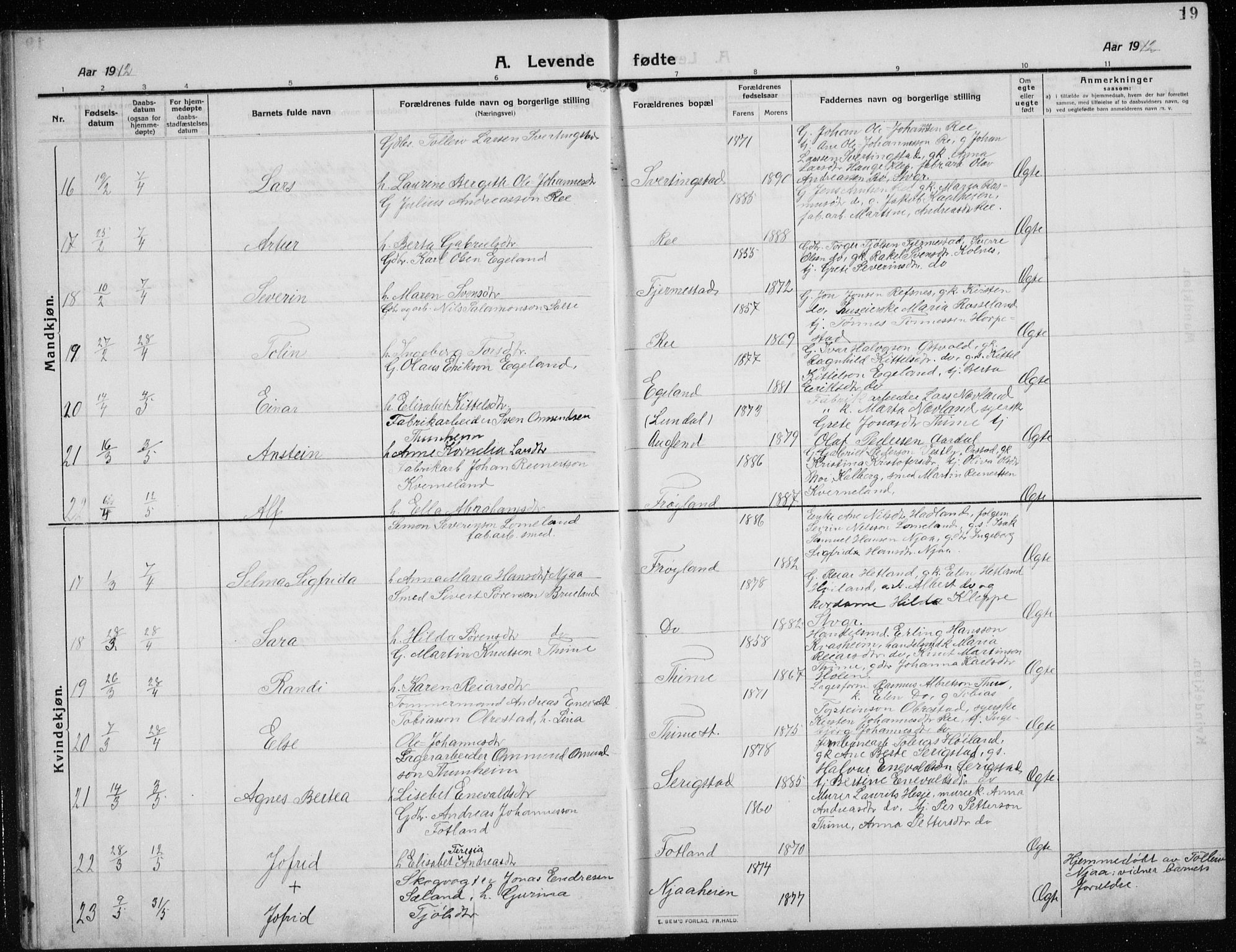 Time sokneprestkontor, AV/SAST-A-101795/001/30BB/L0001: Klokkerbok nr. B 1, 1910-1932, s. 19