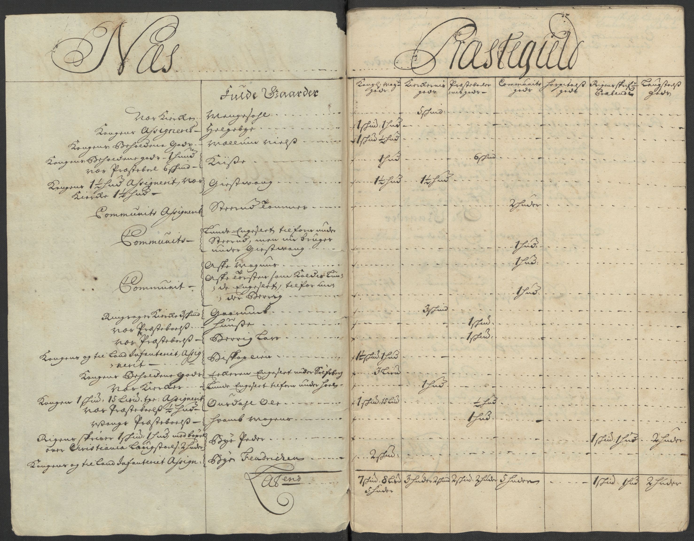 Rentekammeret inntil 1814, Reviderte regnskaper, Fogderegnskap, RA/EA-4092/R16/L1054: Fogderegnskap Hedmark, 1715, s. 7