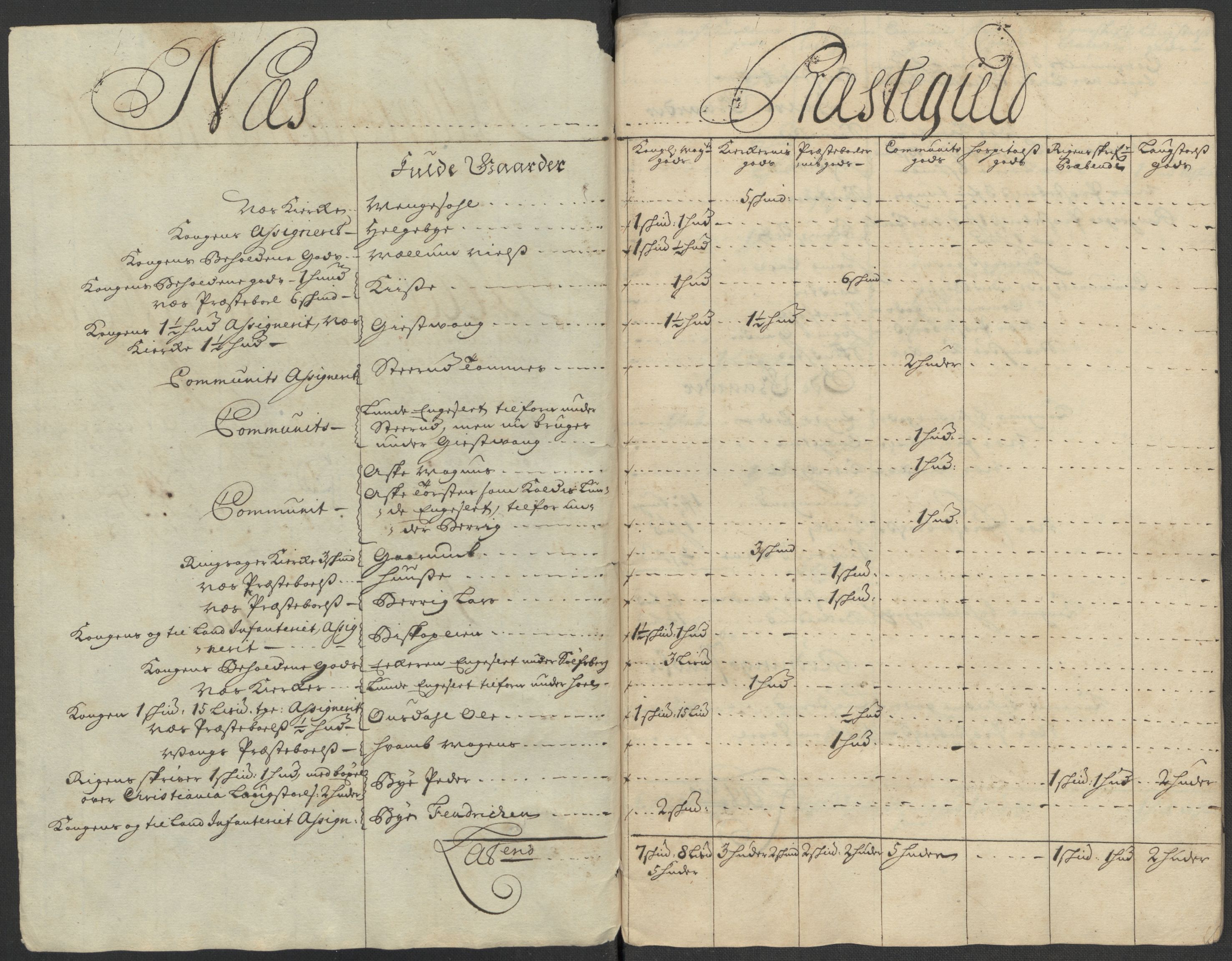 Rentekammeret inntil 1814, Reviderte regnskaper, Fogderegnskap, AV/RA-EA-4092/R16/L1054: Fogderegnskap Hedmark, 1715, s. 7