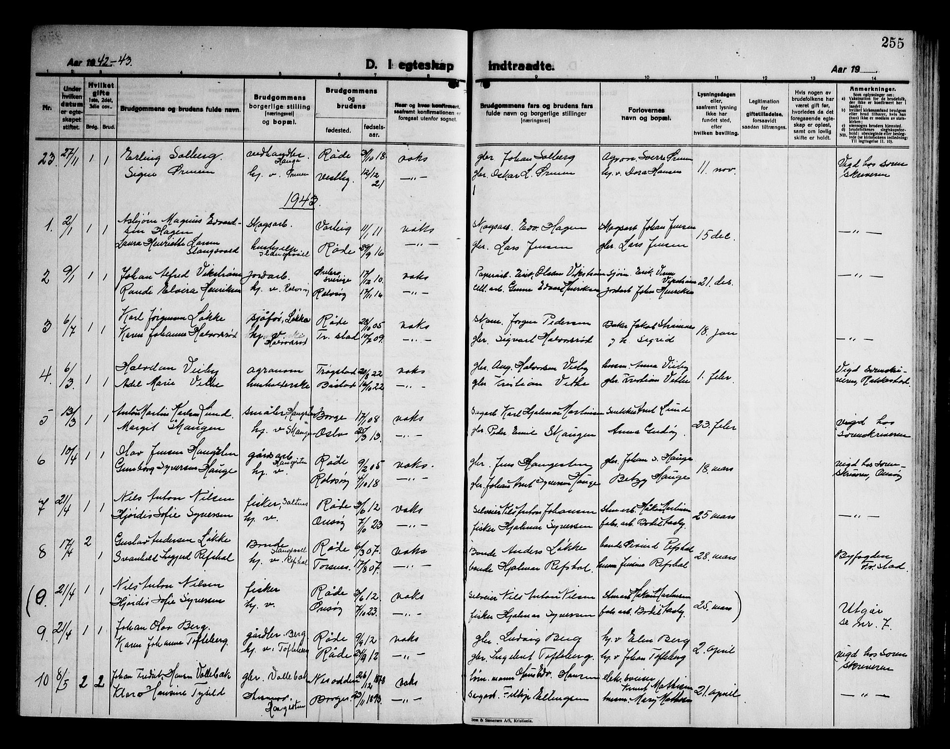 Råde prestekontor kirkebøker, AV/SAO-A-2009/G/Ga/L0002: Klokkerbok nr. I 2, 1926-1947, s. 255