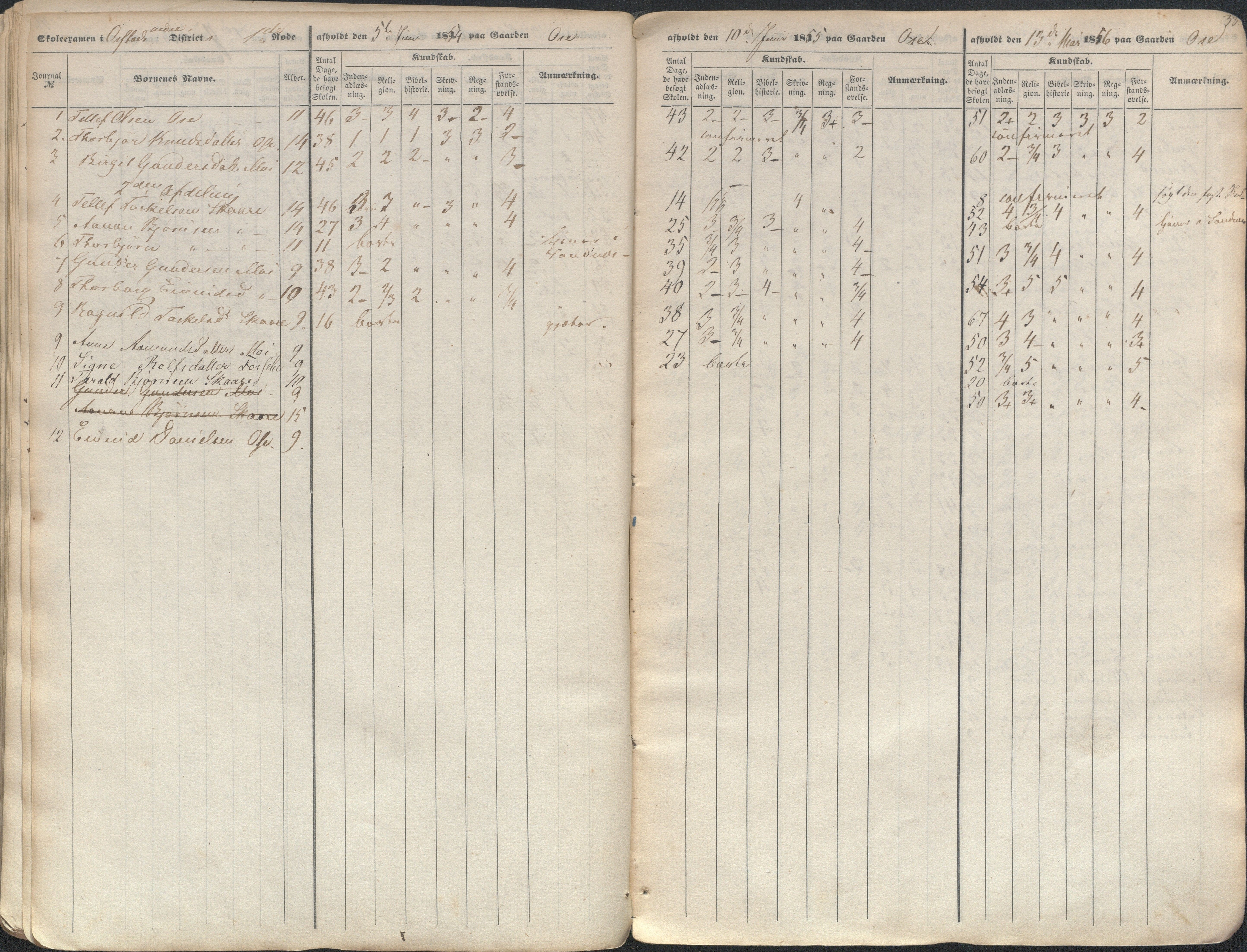 Bygland kommune, Skulestyret, AAKS/KA0938-510/F3/L0001: Eksamensprotokoll, 1845-1859, s. 38